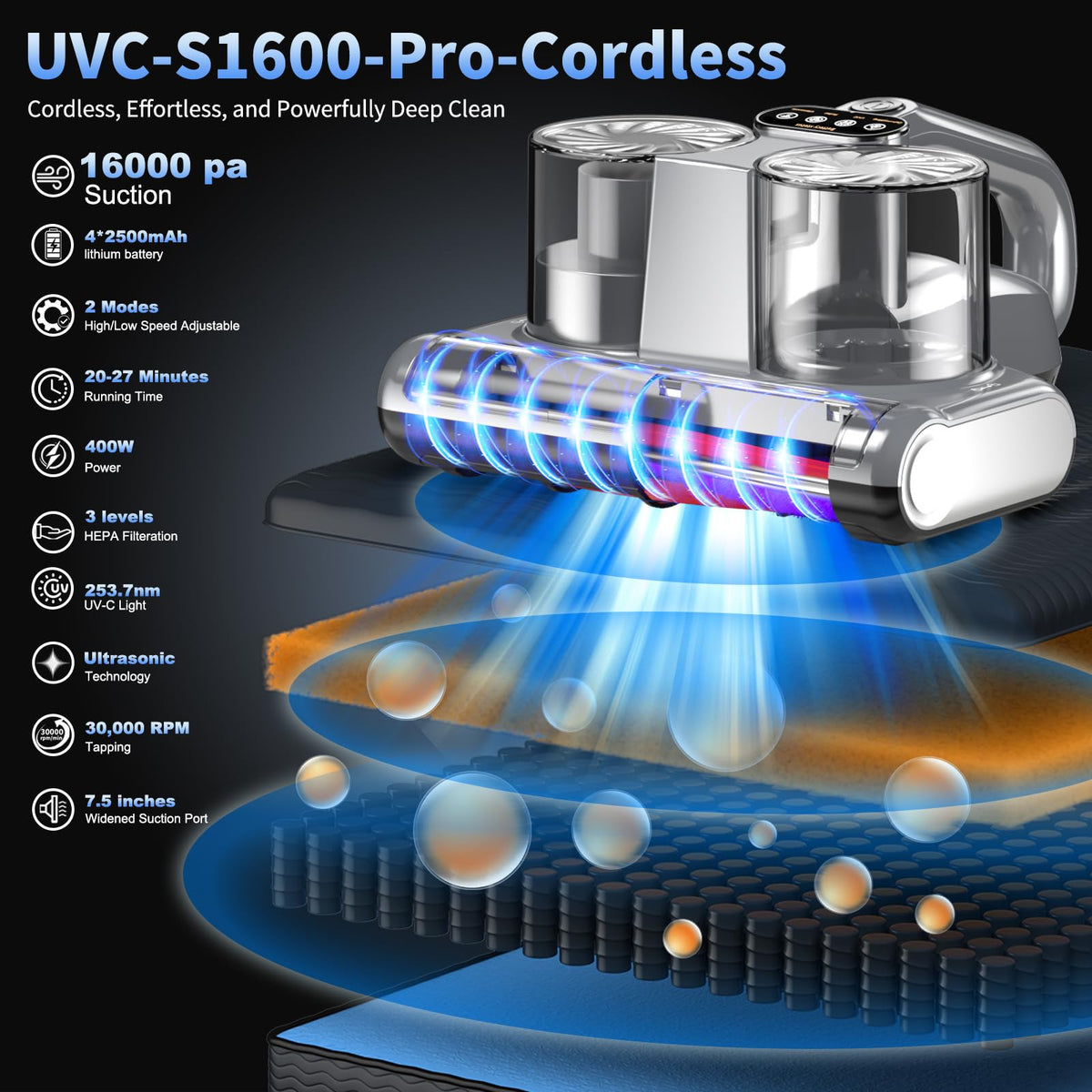 Mattress Vacuum Cleaner Cordless Bed Vacuum with 16Kpa Suction 253.7nm UV-C Light, Ultrasonic Technology, 30000 RPM Powerful Rotation HEPA Filtration, Built-in 4*2500 mAh Battery, High/Low Dual Modes