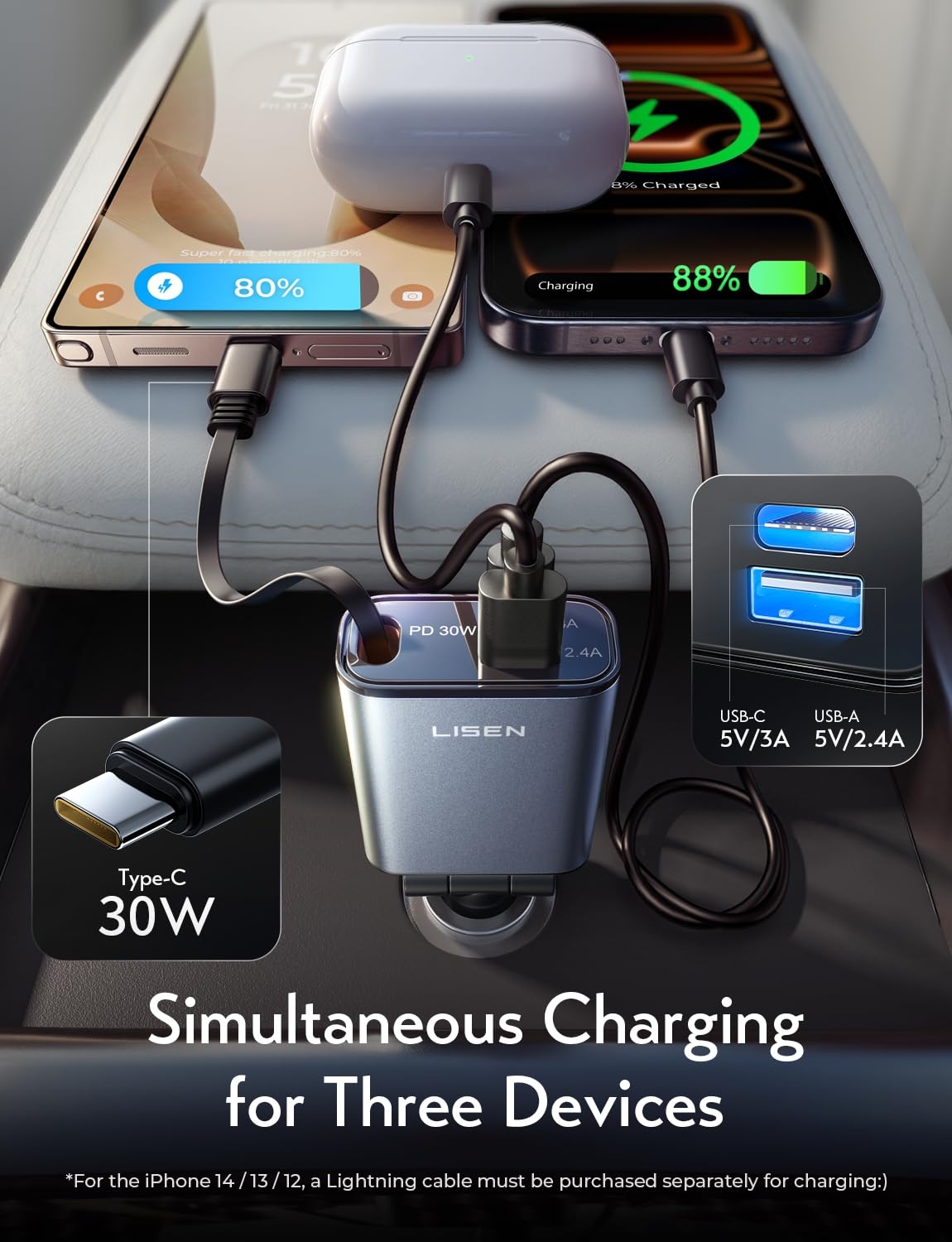 LISEN for Car Charger USB C Fast Charge fit iPhone 17 Pro Max Air, [Ultra-Mini, 60% Less Space] 57W Type C Retractable Car Phone Charger Adapter for iPhone 16e 16 15 Samsung S25 S24 Pixel Android