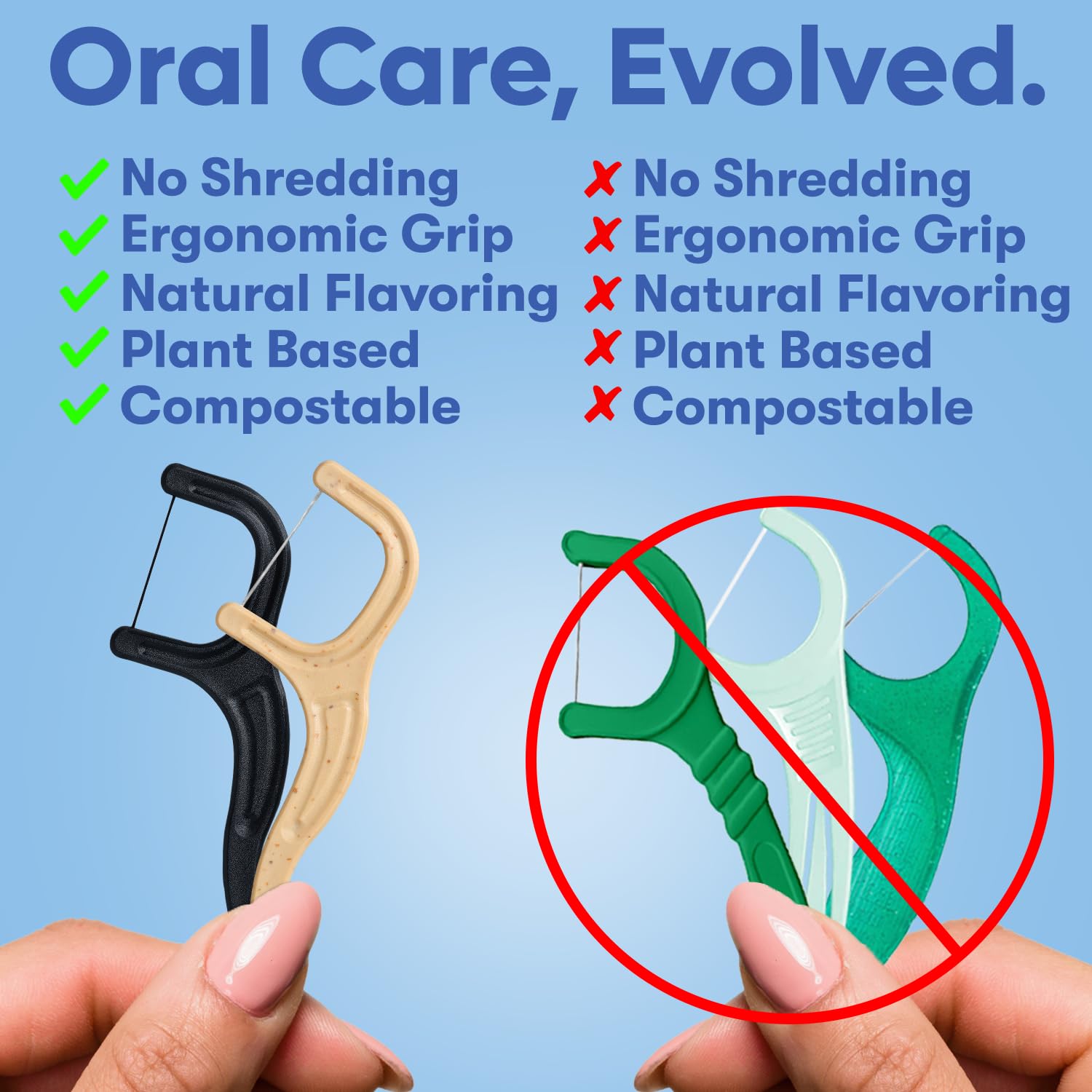 SMARTLIFECO Biodegradable Dental Floss Picks - Plant Based Handle, Thin Thread Tooth Flossers for Adults & Kids, Eco Friendly Toothpick Soft on Gum & Teeth, Compostable Zero Waste Vegan, 100 Mint