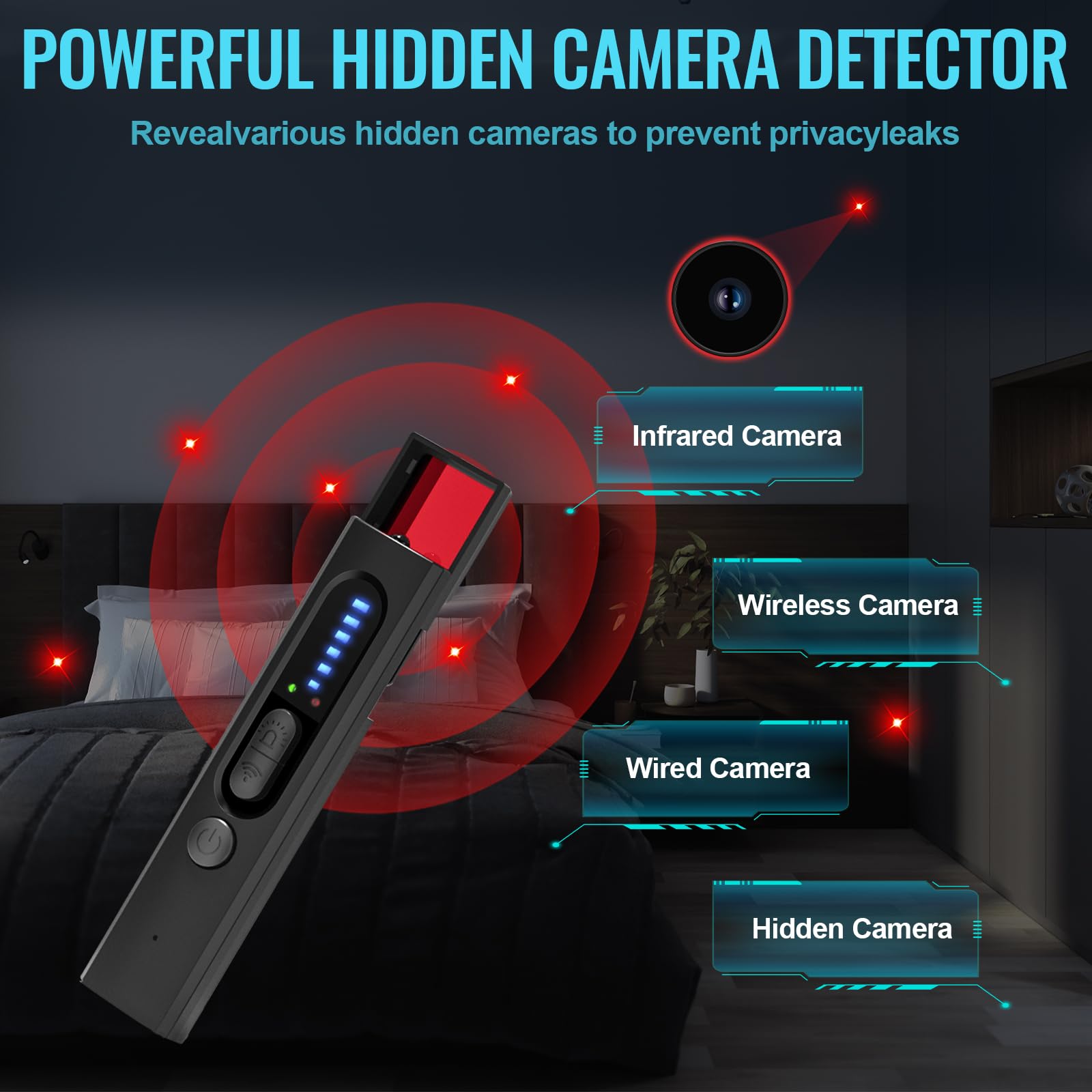 OJR Hidden Camera Detectors, Anti-Spy Camera Finder Detector, Bug Detector, GPS Hidden Camera Detectors, Tracking Device Detectors, Camera Detector for Hotels, Home, Airbnb, Office