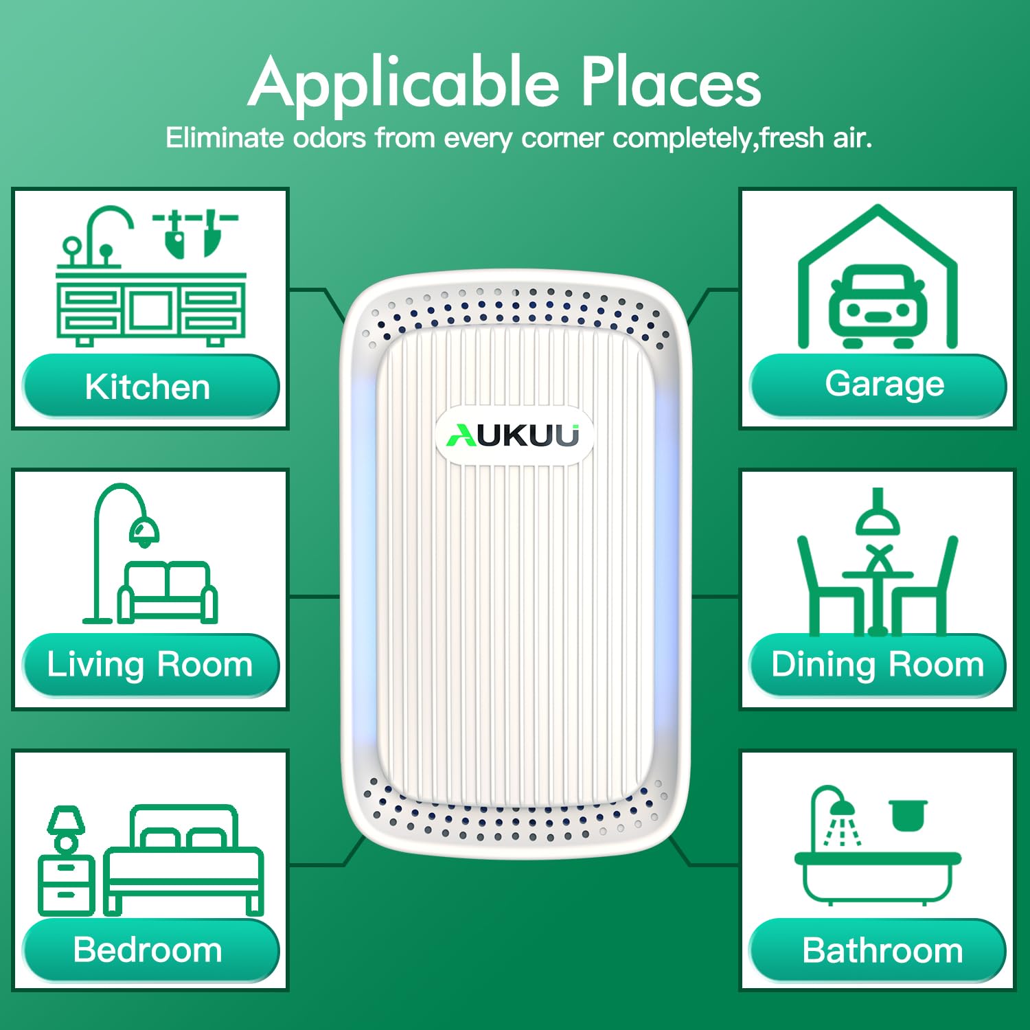 Air Ionizers (4 Pack）- Plug In Negative Ion Air Purifiers - Quiet Air Freshener for Home, Bedroom, Office, Basement - Portable Air Purifier Odor, Smoke, Dust, Pet Smell - Mini Air Cleaner White