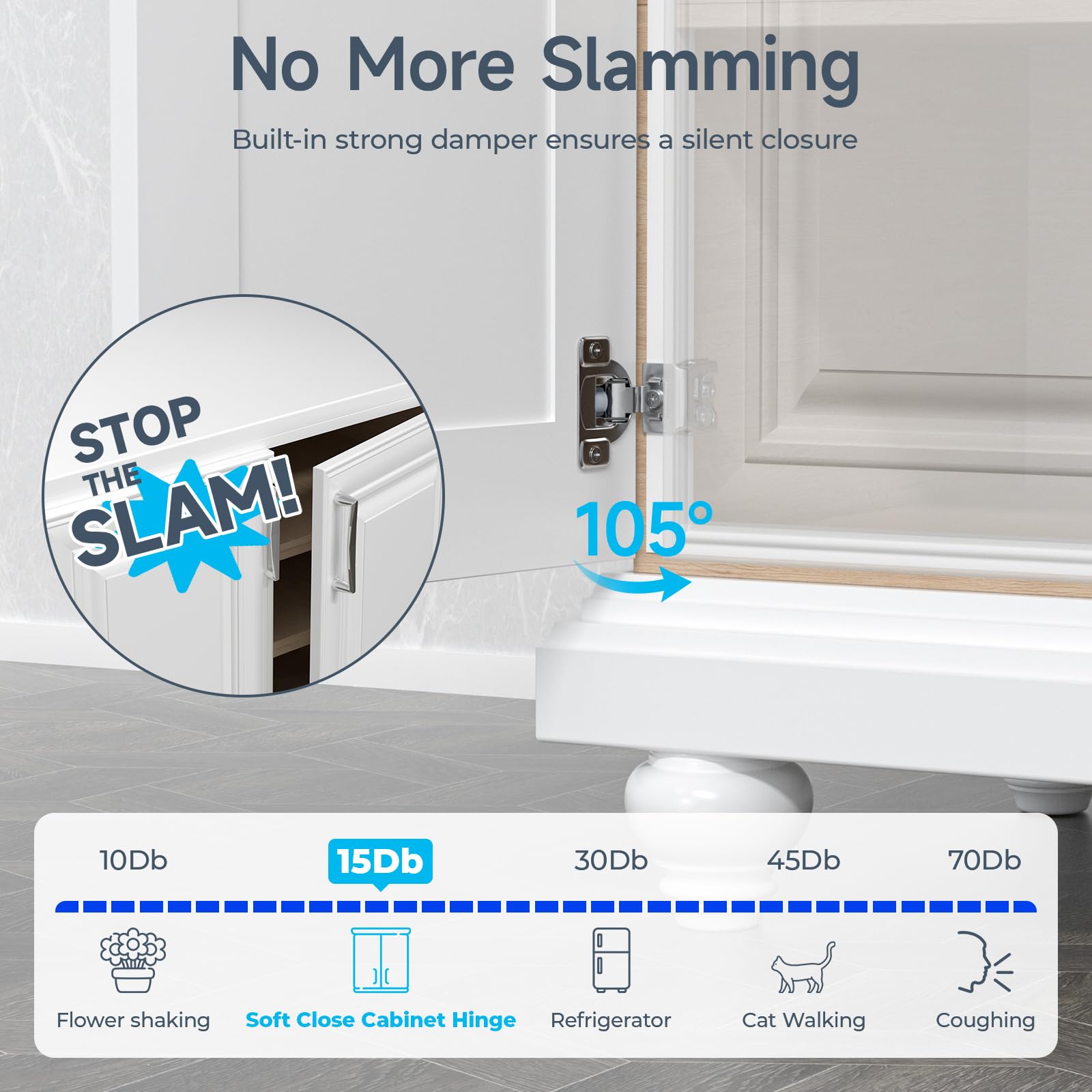 HOSOM 50 Pack 1-1/4" Overlay Soft Close Cabinet Hinges, Kitchen Cabinet Hinges, Cabinet Door Hinges, Soft Close Hinges for Kitchen Cabinet Doors, 3-Way Adjustment Cabinet Hinges Conccealed, 105 Degree