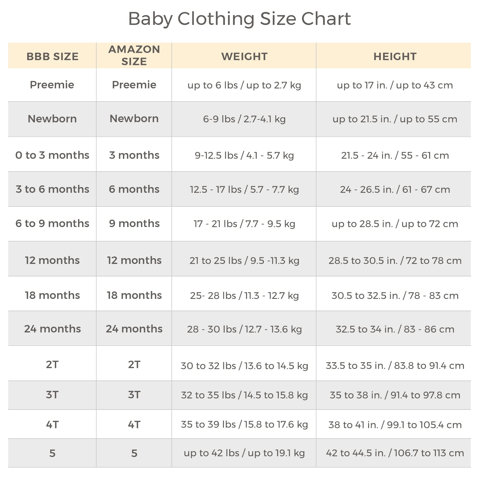 Burt's Bees Baby Knit Pants, Baby Sweatpants, 100% Organic Cotton Infant Bottoms, Midnight Joggers 3pk