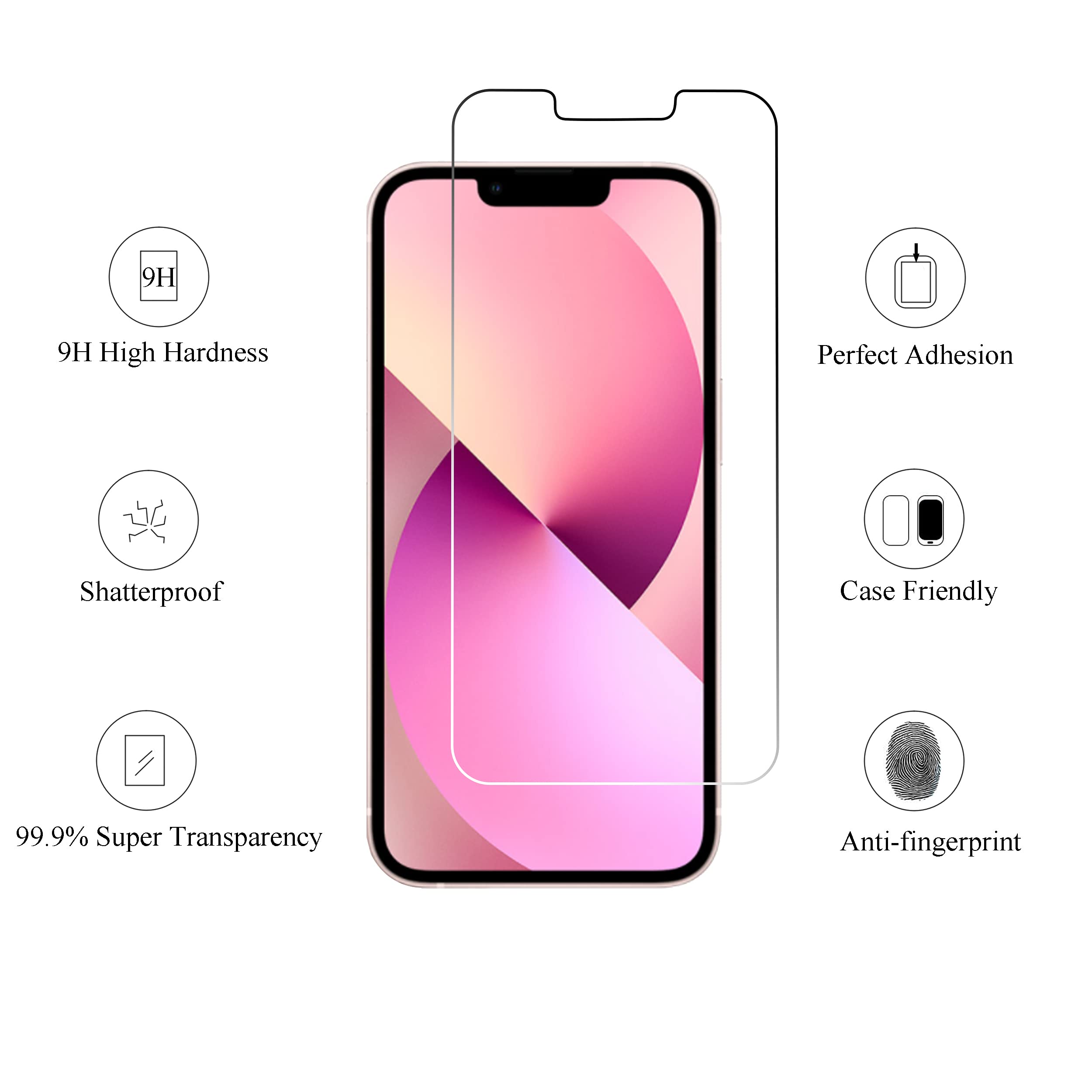 Ailun Glass Screen Protector for iPhone 14 / iPhone 13 / iPhone 13 Pro [6.1 Inch] Display 3 Pack Tempered Glass, Case Friendly