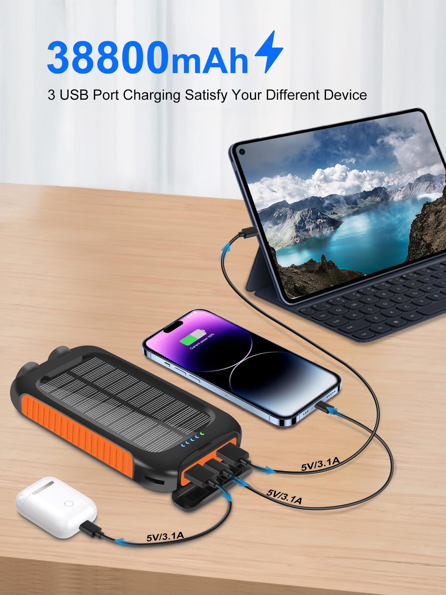 𝟮𝟬𝟮4 𝙐𝙥𝙜𝙧𝙖𝙙𝙚 Solar-Charger-Power-Bank-38800mAh Waterproof Portable Solar Phone Charger with LED Flashlight/USB C Fast Charge External Battery Pack Compatible for Outdoor, Camping, Travel