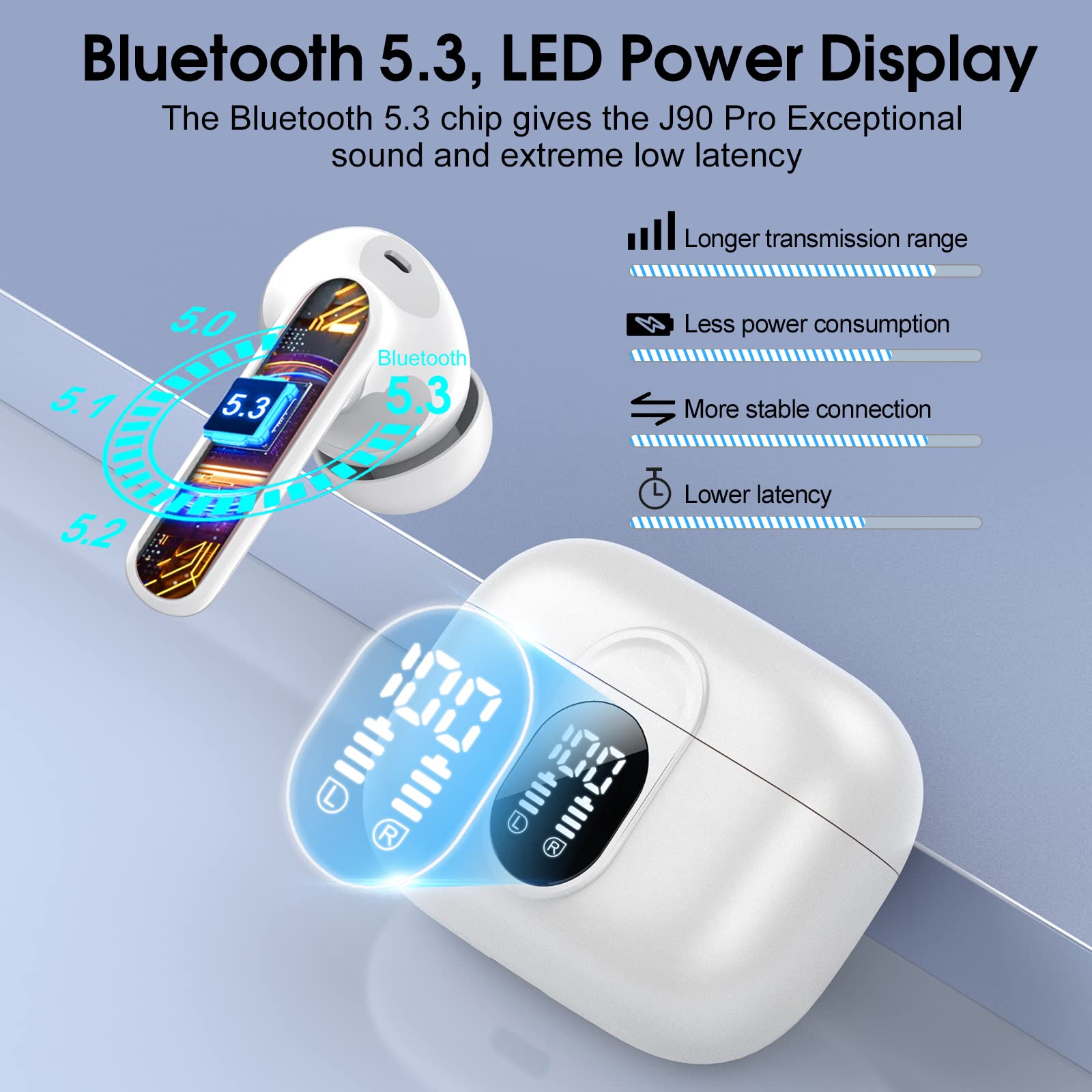 Wireless Earbuds, 2024 Bluetooth Headphones 5.3 HiFi Stereo Earphones, 40H Playtime in-Ear Earbud, Bluetooth Earbud with LED Power Display, IP7 Waterproof Earphones Sport Headset for Android iOS