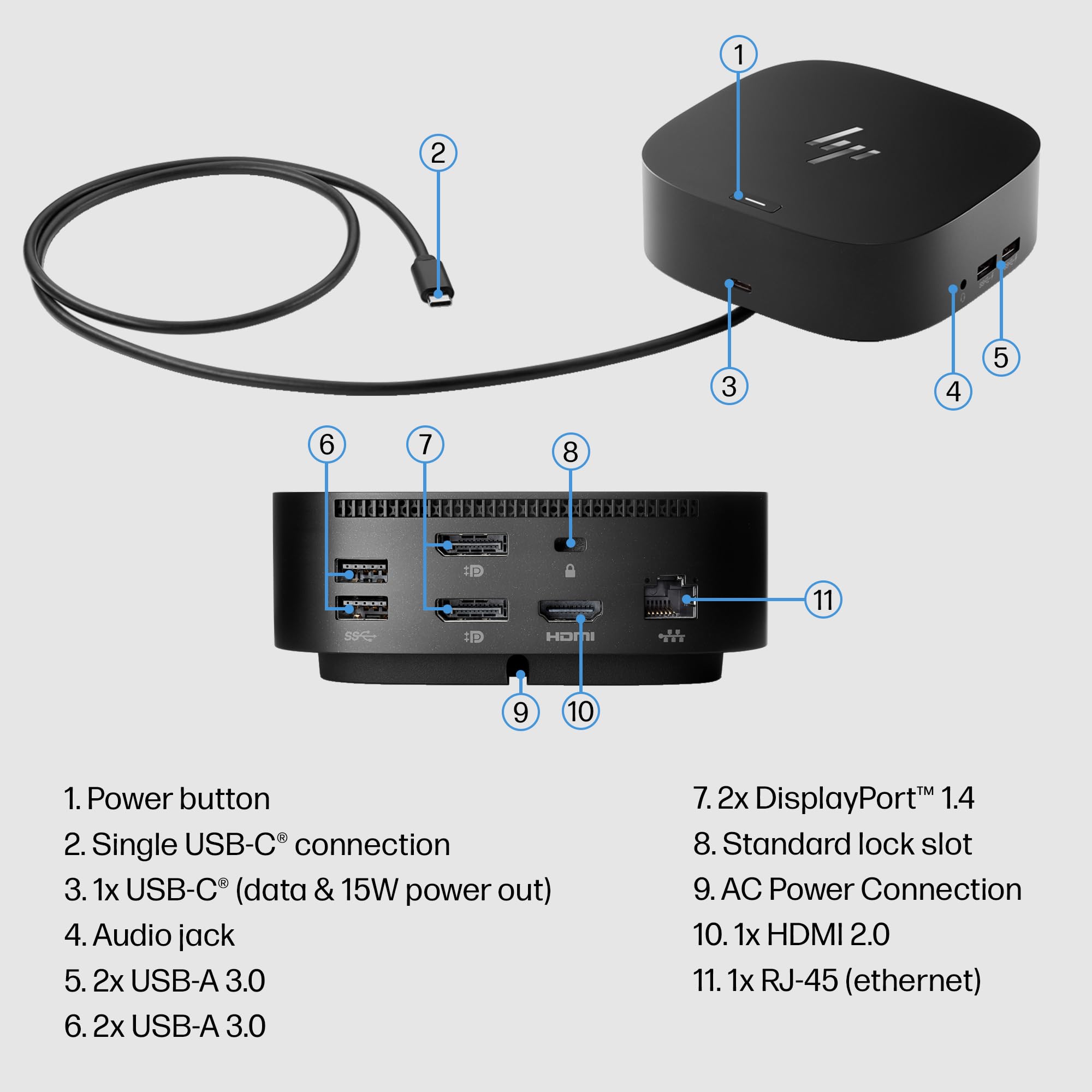 HP USB-C Dock G5-11-in-1 Adapter for Both USB-C and Thunderbolt-Enabled Laptops, PCs, & Notebooks - for Charging, Networking, or Data Transfers - Great for Secure & Remote Management,Black