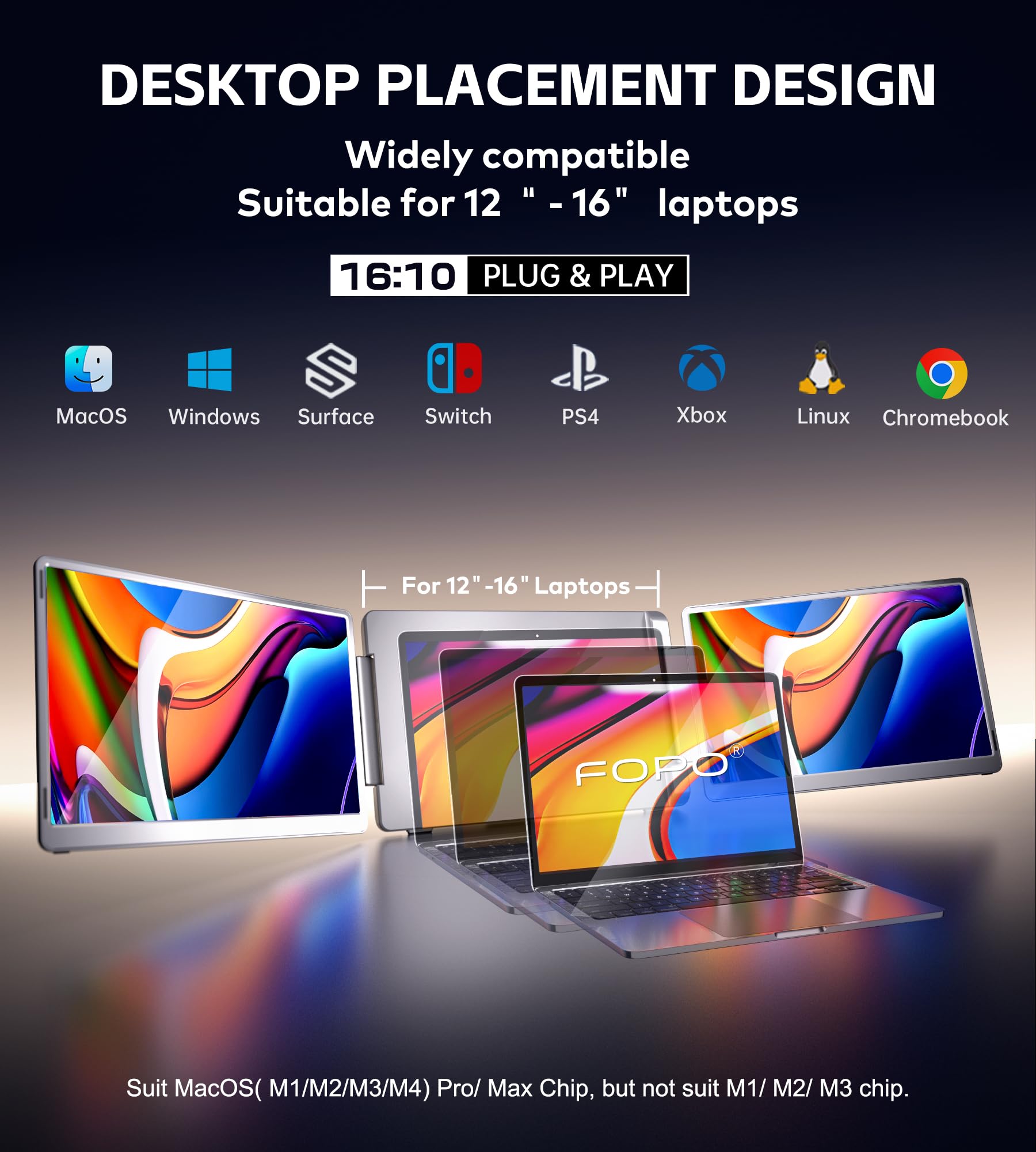 FOPO 14" Triple Monitor Laptop Screen Extender- FHD 1200P 16:10 Laptop Screen Extender, Left Screen 360° Flip Portable Monitor for 12-16.5" Laptops with HDMI/USB-C, Plug & Play - S7