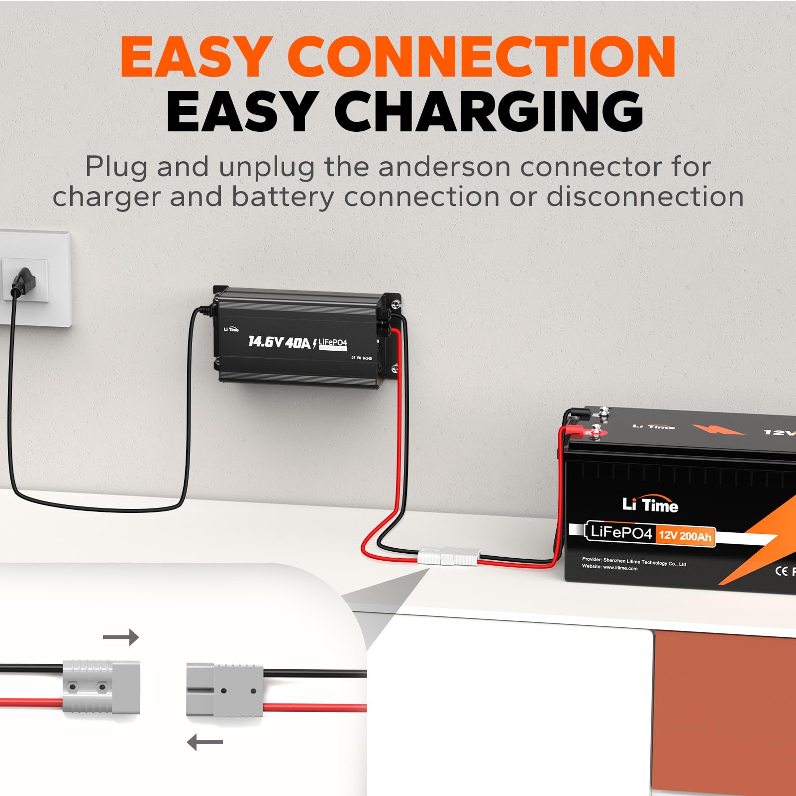 LiTime 14.6V 40A Lithium Battery Charger Mountable for 12V LiFePO4 Lithium Battery with LED Indicator and ON/Off Switch, AC-DC Smart Charger for 12.8V LiFePO4 Lithium Batteries, 40A Fast Charging