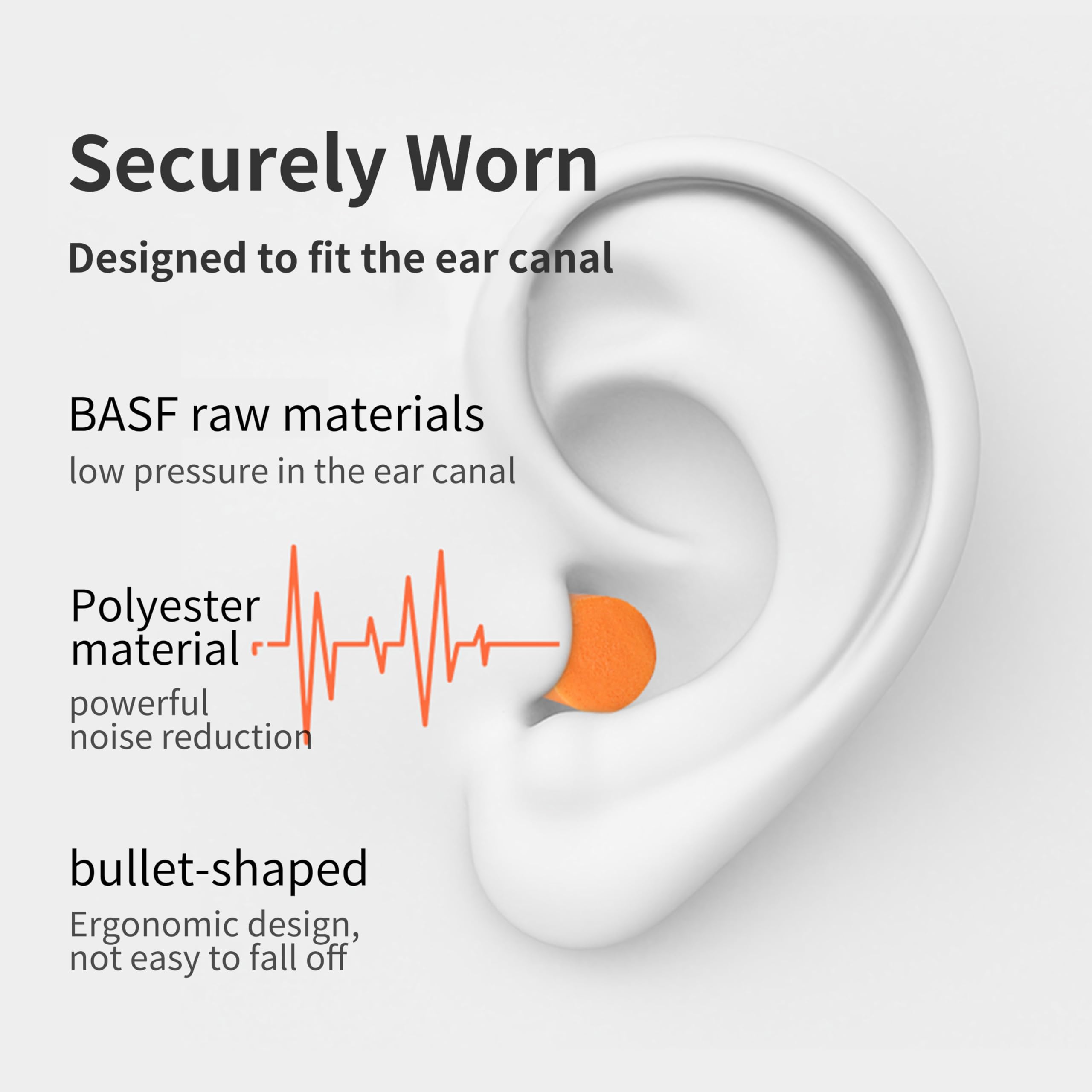 GOL-SIV 200 Pairs Foam Ear Plugs - 38dB(NRR 33dB) Noise Reduction Disposable Earplugs for Shooting, Sleeping, Work & Construction Site
