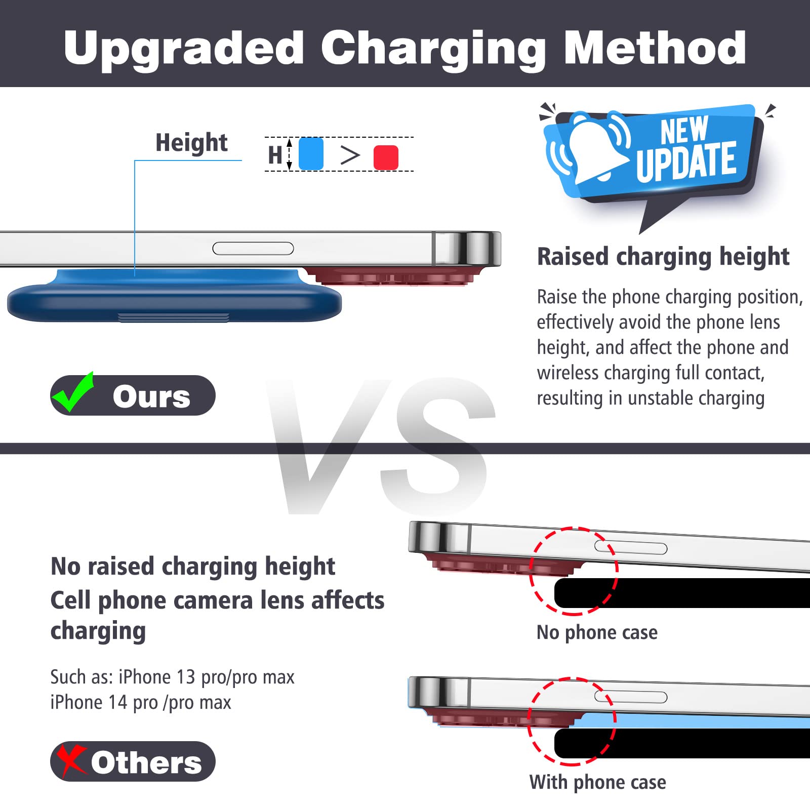 Iseyyox Charging Station for MagSafe Apple Devices - 3 in 1 Magnetic Foldable Wireless Charger Dock Travel Pad iPhone 15 14 13 12 Pro Max Plus Watch & Airpods, Blue, (CW340)