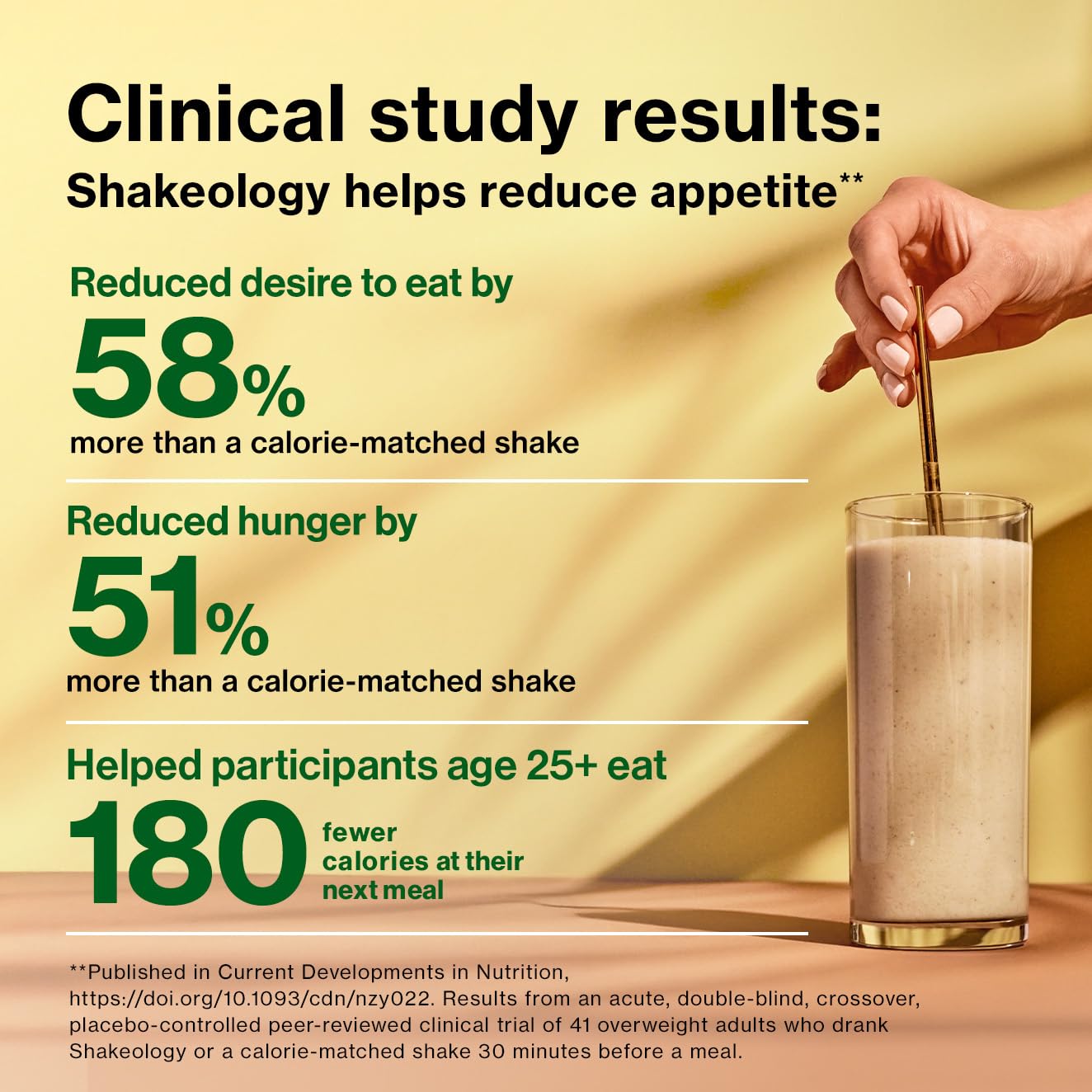 BODi Shakeology Whey-Based Protein Powder – Gluten-Free Superfood Shake with Vitamins & Minerals – Helps Support Healthy Weight Loss & Gut Health, Chocolate, 14 Individual Packets