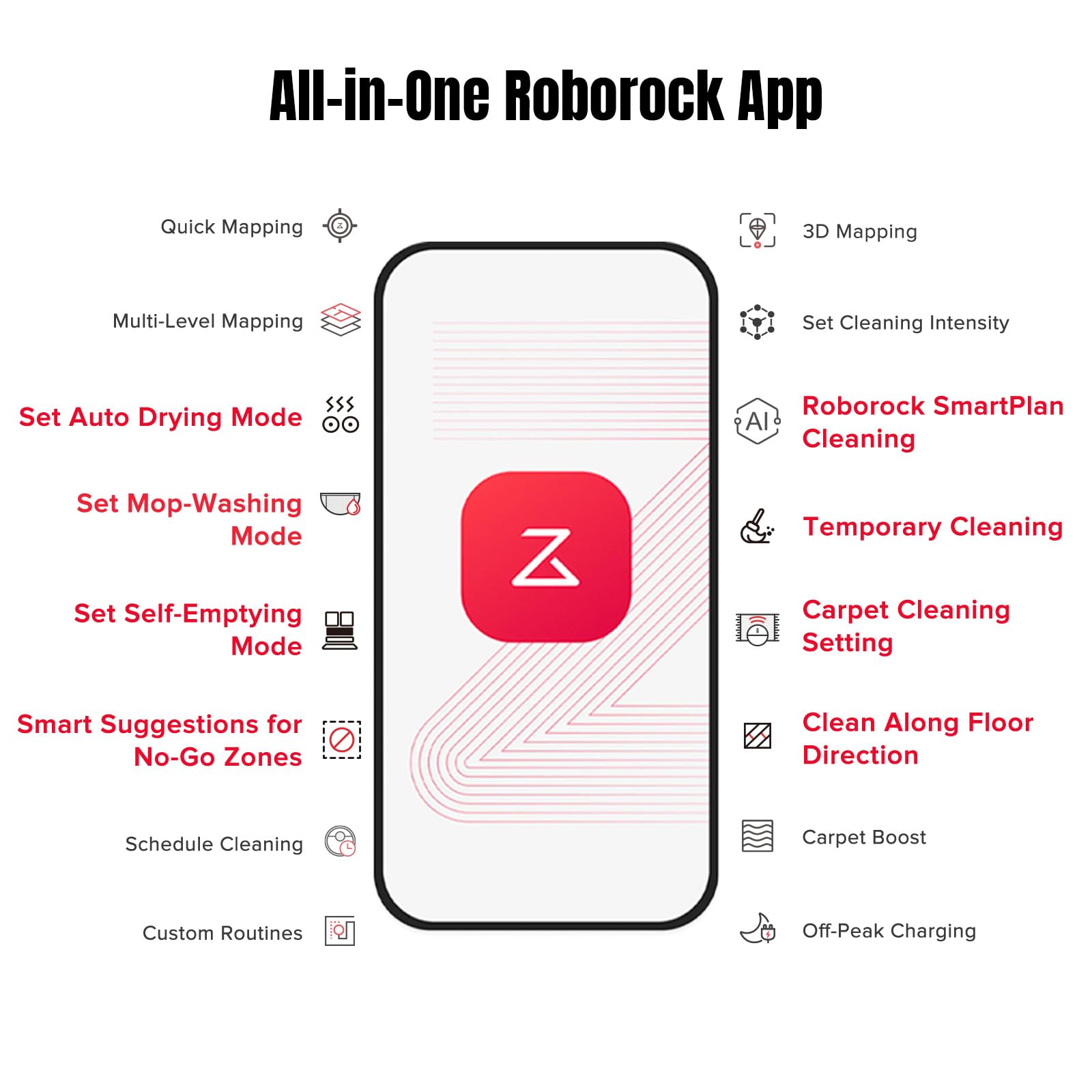 roborock Qrevo MaxV Robot Vacuum and Mop, FlexiArm Design, Hot Water Re-Wash & Re-Mop, Auto-Drying, Self-Emptying, 7000Pa Suction, Built-in Voice Assistant, Auto Mop Lifting, Smart Obstacle Avoidance