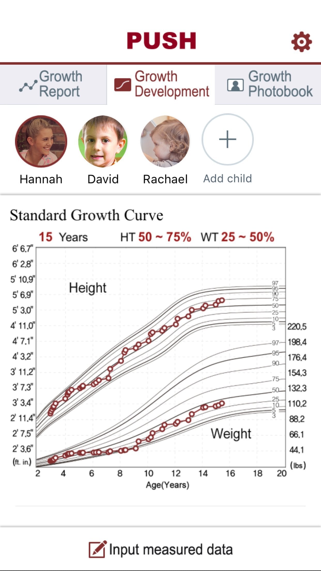 InBody Push Portable Ultrasound Stadiometer - Height Measuring Device for Children and Adults, Track Height Measurement, Room Temperature, and Humidity