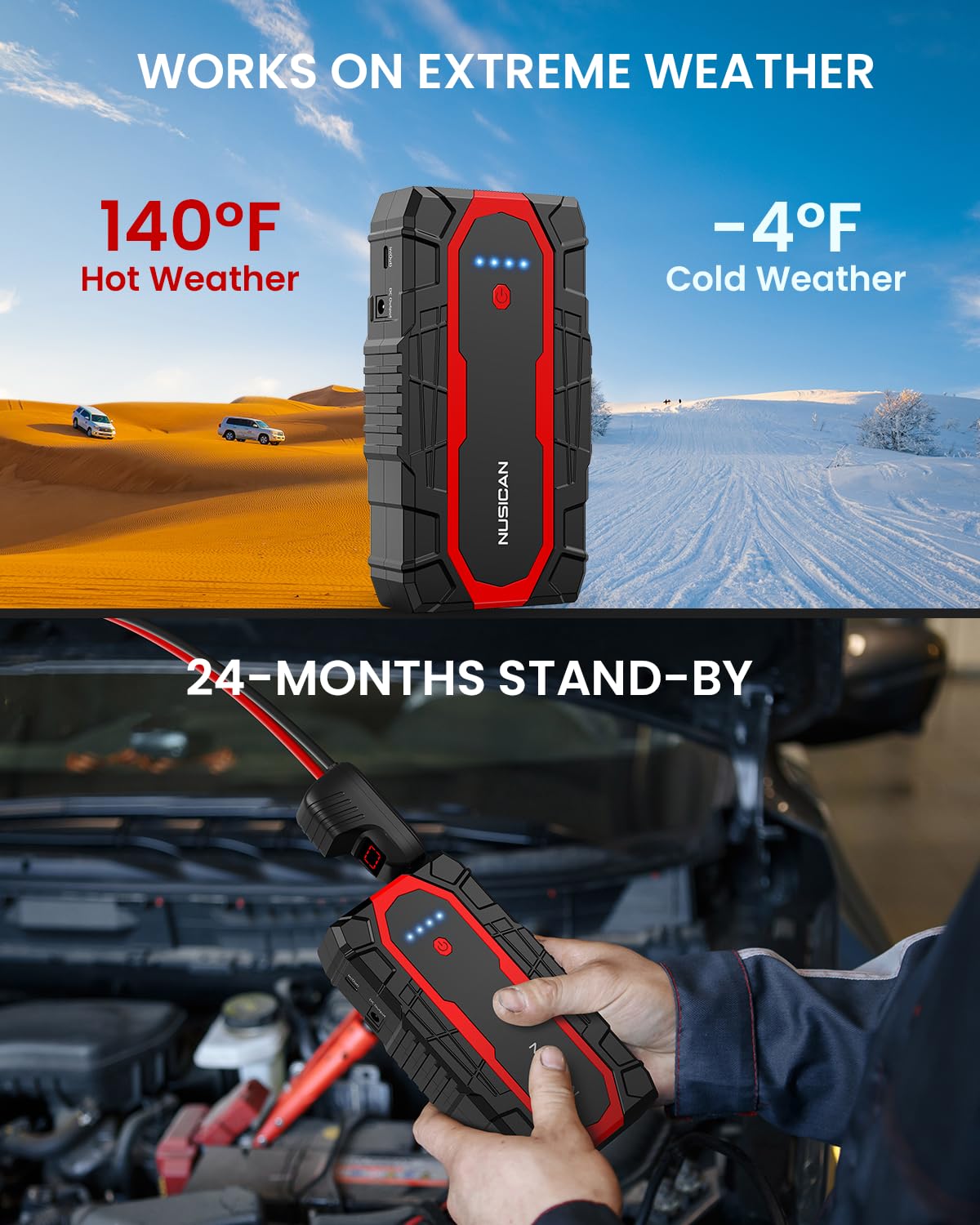 NUSICAN Car Jump Starter, 1500A Portable Battery Charger (up to 7.2L Gas&5.5L Diesel Engine) 12V 18000mAh Auto Lithium Battery Booster Jump Pack with Smart Jumper Clamps, USB QC3.0, LED Light, Compact