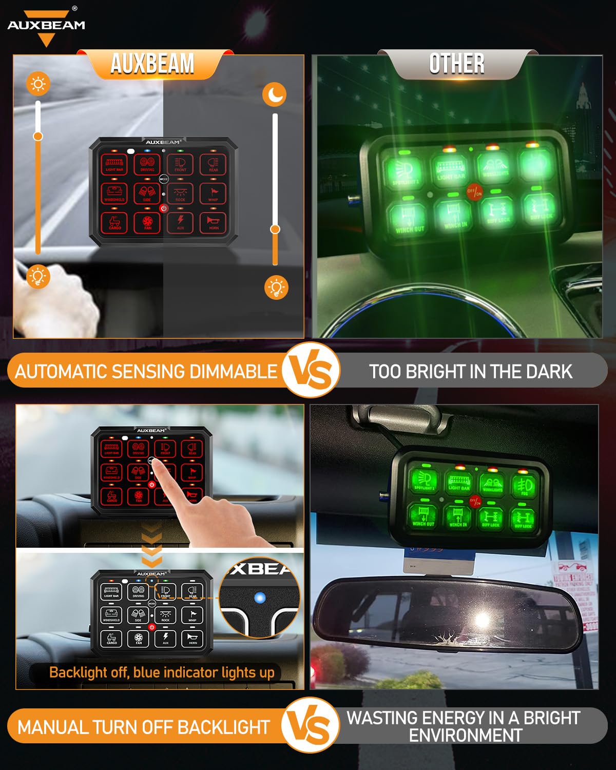 Auxbeam 12 Gang Switch Panel RB120 Toggle Momentary Pulsed RGB Dimmable Switch Panel Multifunction Two Sided Output Marine Control Panel IP65 Waterproof for Car Boat RV, 2 Years Warranty