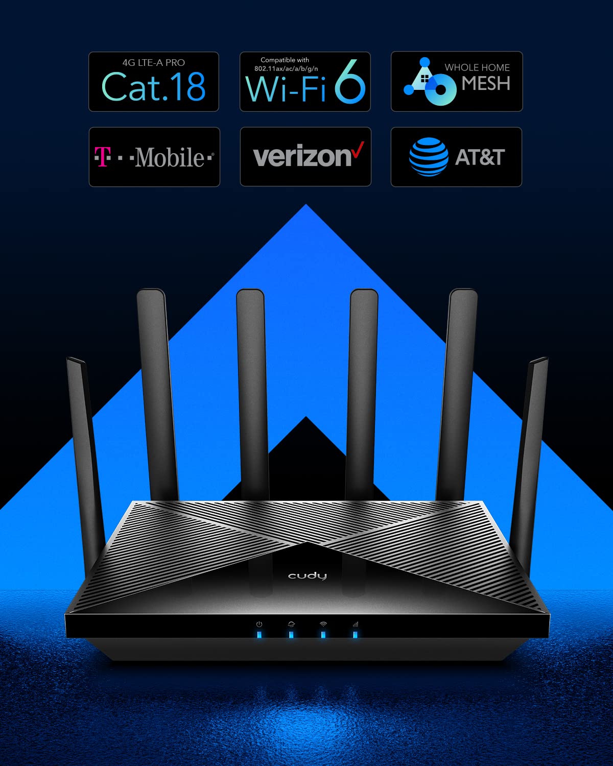 Cudy New 4G LTE Cat 18 WiFi 6 Router, Up to 1.2Gbps 4G LTE Modem, Qualcomm Chipset, 4 x 4 MIMO, AX1800, OpenVPN, Wireguard, Zerotier, Cloudflare, IPv6, Detachable Antennas, Dual SIM, LT18