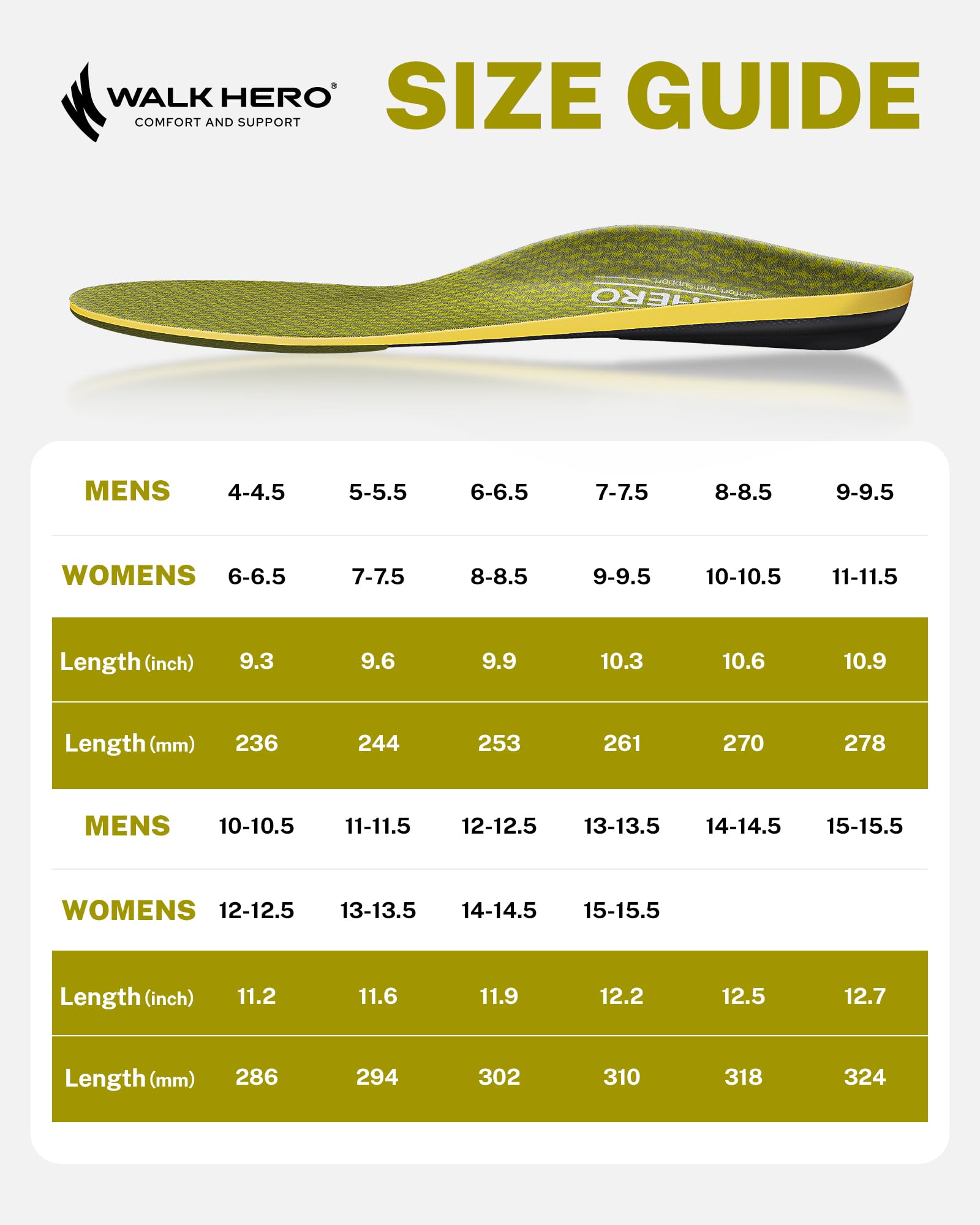 WalkHero Heavy Duty Arch Support Inserts,220+ lbs Plantar Fasciitis Insoles for Men Women,Pain Relief Orthotic Insert for Flat Feet,Work Standing All Day or Daily Walking Mens 6-6.5 | Womens 8-8.5