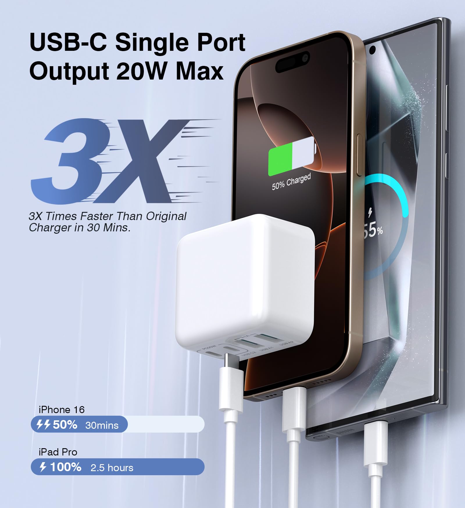 2-Pack USB C Wall Charger,40W USB-C Charger Cube,4-Port Type C Fast Charging Brick Dual PD&QC Wall Plug for iPhone16 15 14 13 12 11 Pro Max XR XS,iPad,AirPods,Iwatch,Huawei, Oneplus,Galaxy