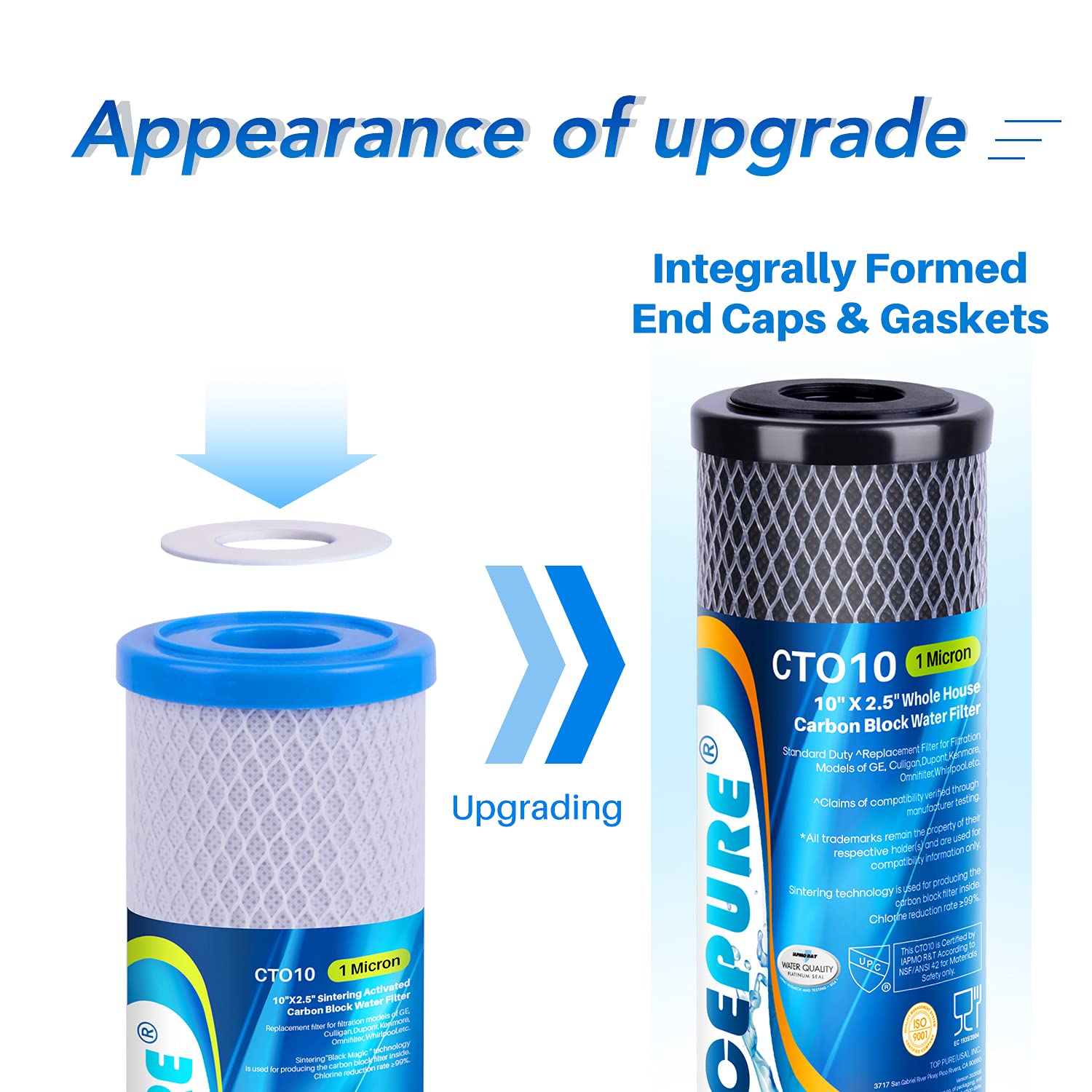 ICEPURE 1 Micron 2.5" x 10" Whole House CTO Carbon Sediment Water Filter Cartridge Compatible with DuPont WFPFC8002, WFPFC9001, SCWH-5, WHCF-WHWC, WHCF-WHWC, FXWTC, CBC-10, RO Unit, Pack of 4