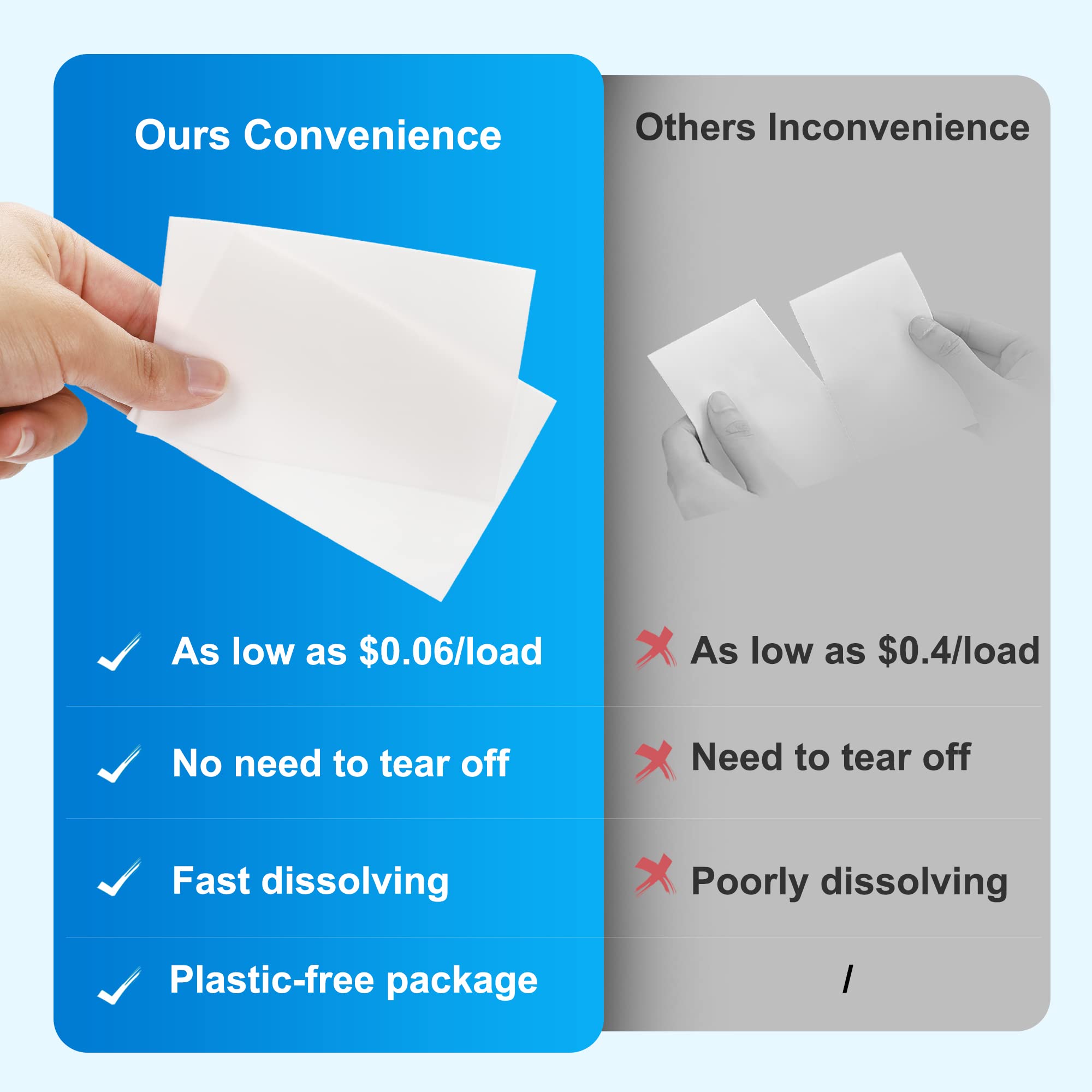 Laundry Detergent Sheets - 200 Sheets Fresh Linen Scent Washing Detergent Strips, Compact Lightweight Liquidless Eco-Friendly Hypoallergenic Portable Soap Sheets for Save Space and Travel 200 Loads