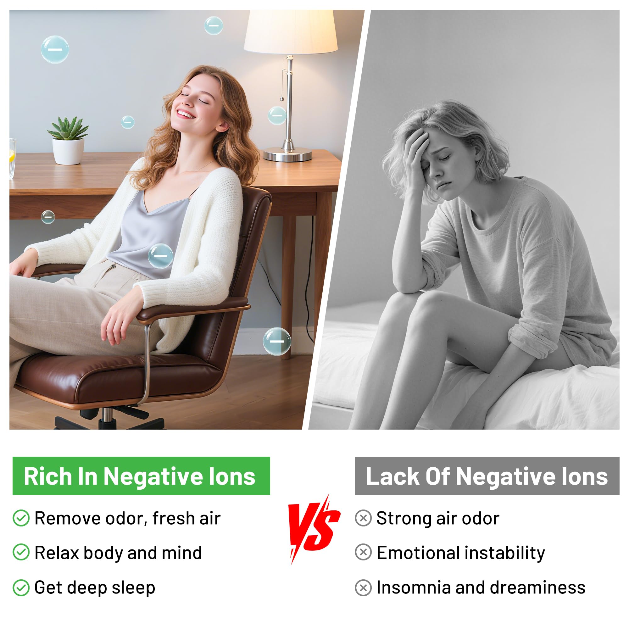 Plug in Air Ionizers 60 Million Negative Ions Out Put, 2 in 1 Ozone Odor Eliminator and Air Ionizers for Home, Kitchen, Bedroom, Office, Mini Air Cleaner for Dust, Smoke, Pets, 2 Pack