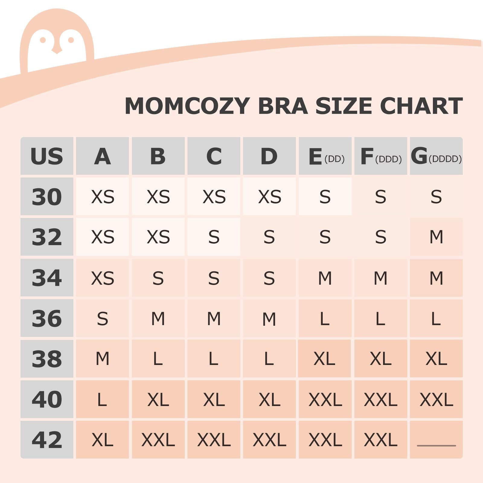 Momcozy Pumping Bra, Pumping Bra Hands Free 2 Pack Comfortable All Day Wear Pumping and Nursing Bra in One Holding Breast Pump for Spectra, Lansinoh, Medela