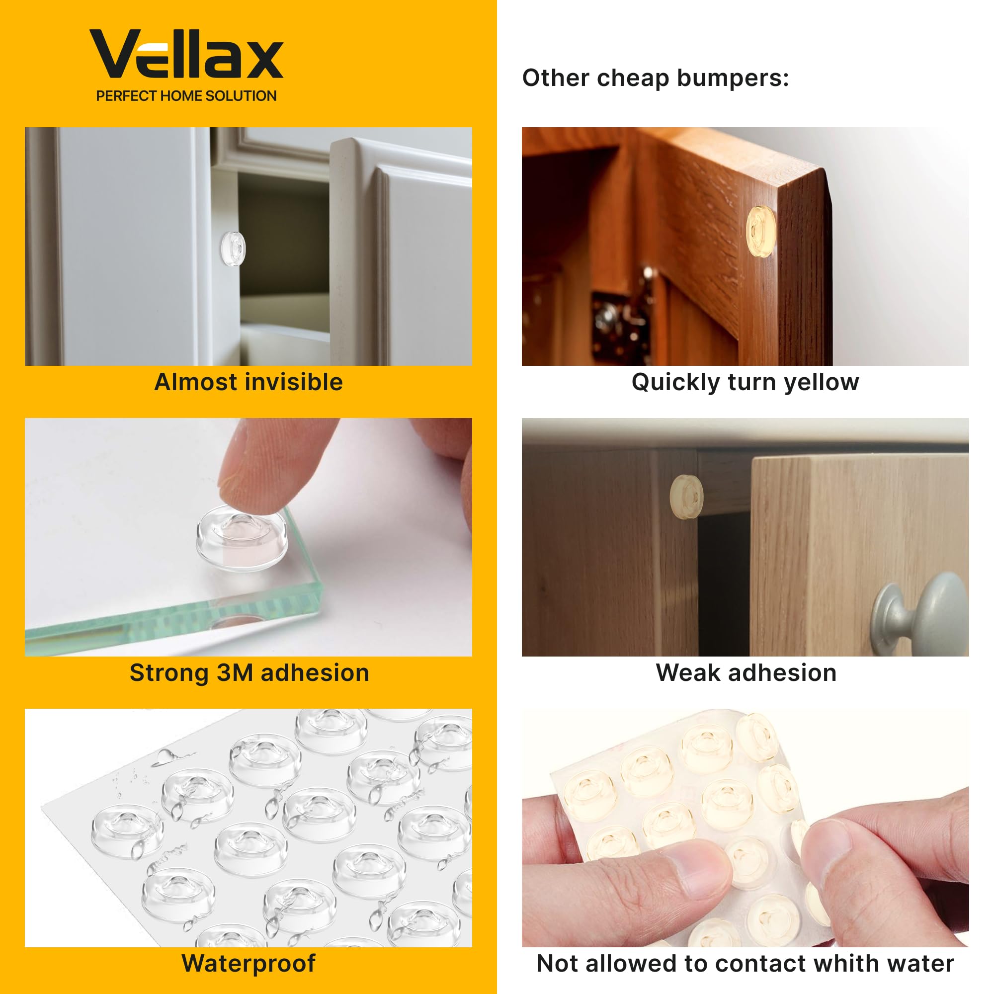 128 Self Adhesive Cabinet Door Bumpers – Sticky Clear Silicone Rubber Pads for Furniture Drawers, Kitchen Cabinets, Decor, Wall Protection – Vellax