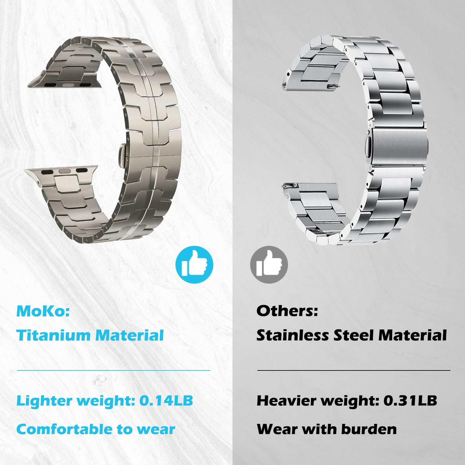 MoKo Titanium Band Compatible with Apple Watch 49mm 45mm 44mm 42mm, Adjustable Sport Strap Wristband for Iwatch Ultra2 Ultra Series 9/8/7/6/5/4/3/2/1/SE with Butterfly Buckle for men, Titanium