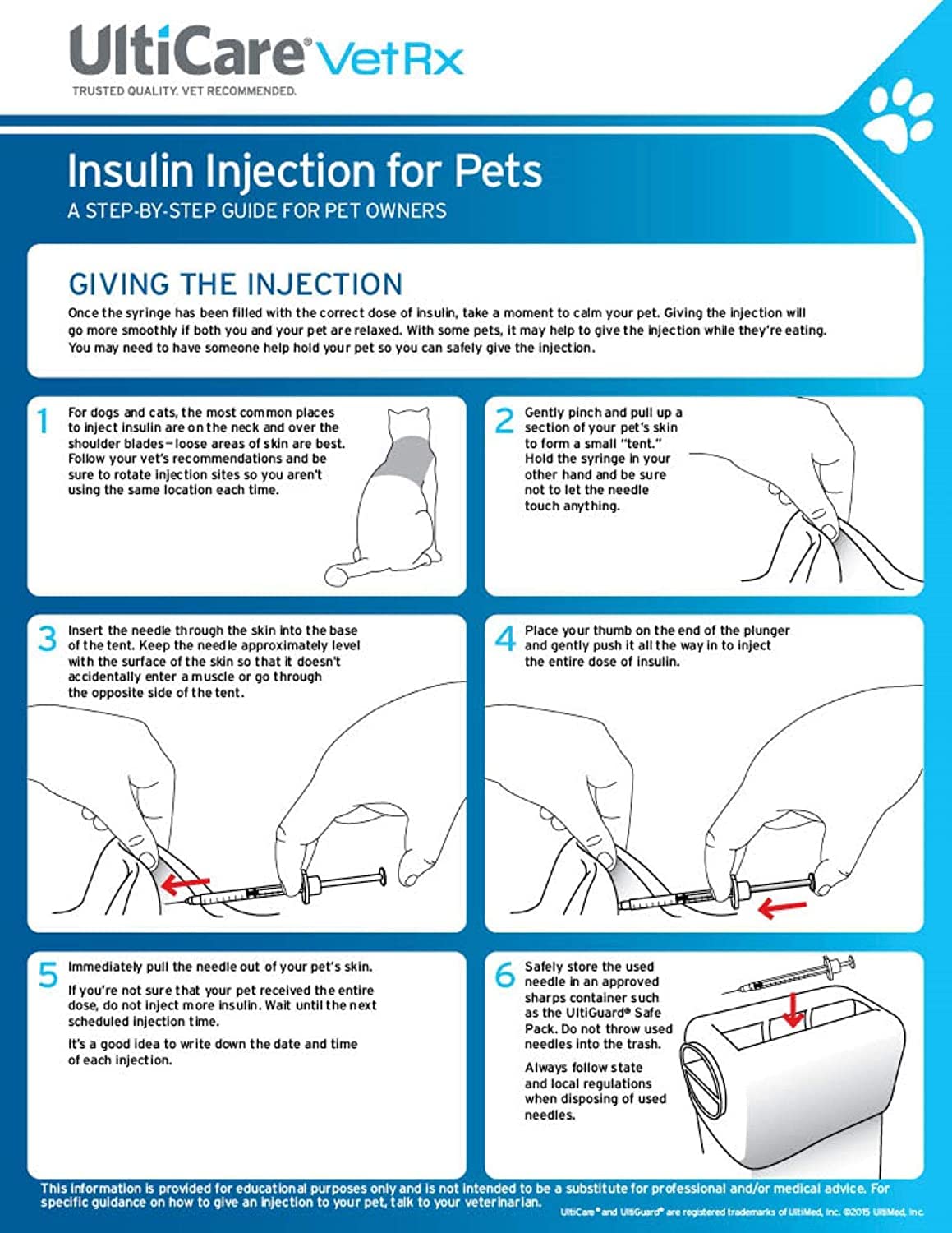 UltiCare VetRx U-40 UltiGuard Safe Pack Pet Insulin Syringes 1/2cc, 29G x 1/2", 100 ct (With 1/2 Unit Markings)