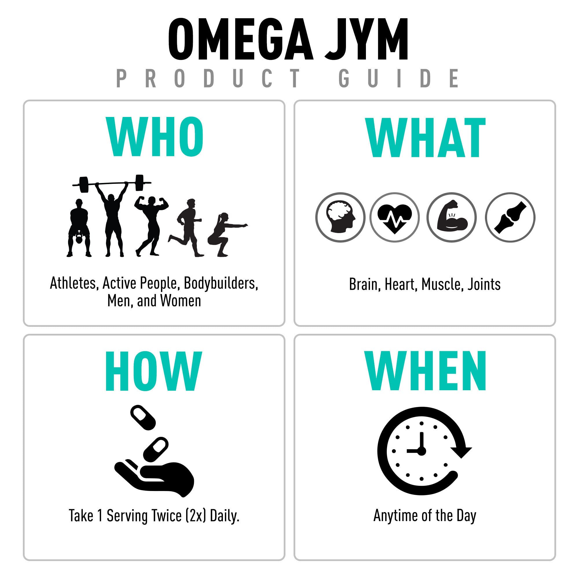 Omega JYM Fish Oil 2800mg, High Potency Omega 3, EPA, DHA, DPA for Brain, Heart, & Joint Support | JYM Supplement Science | 120 Soft Gels