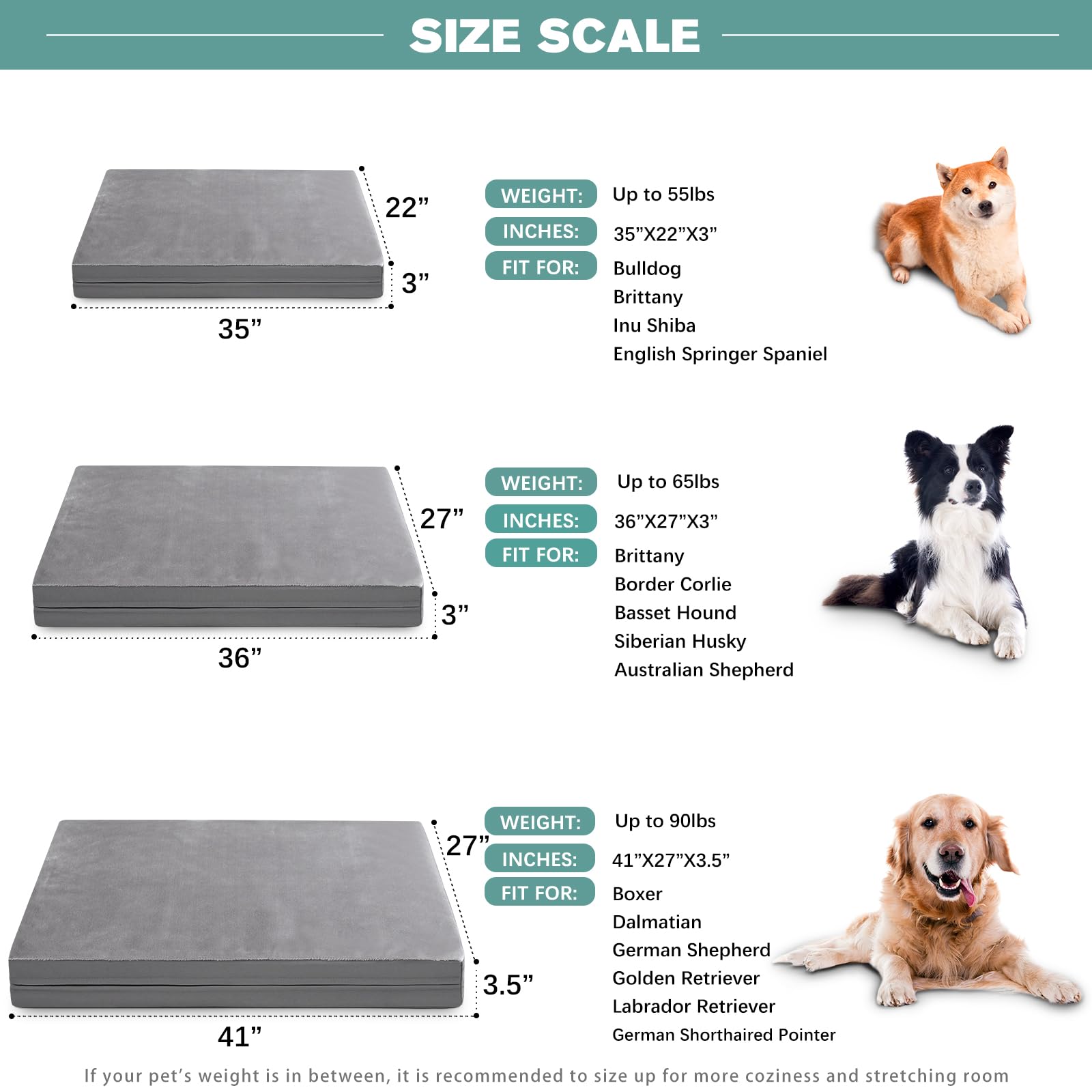 Waterproof Dog Beds Large Medium Sized Dog, Orthopedic Washable Crate Pad 35 inch, Egg Crate Foam Pet Bed with Removable Cover Reversible, Durable Anti-Slip Kennel Bed 35"x22", Gray