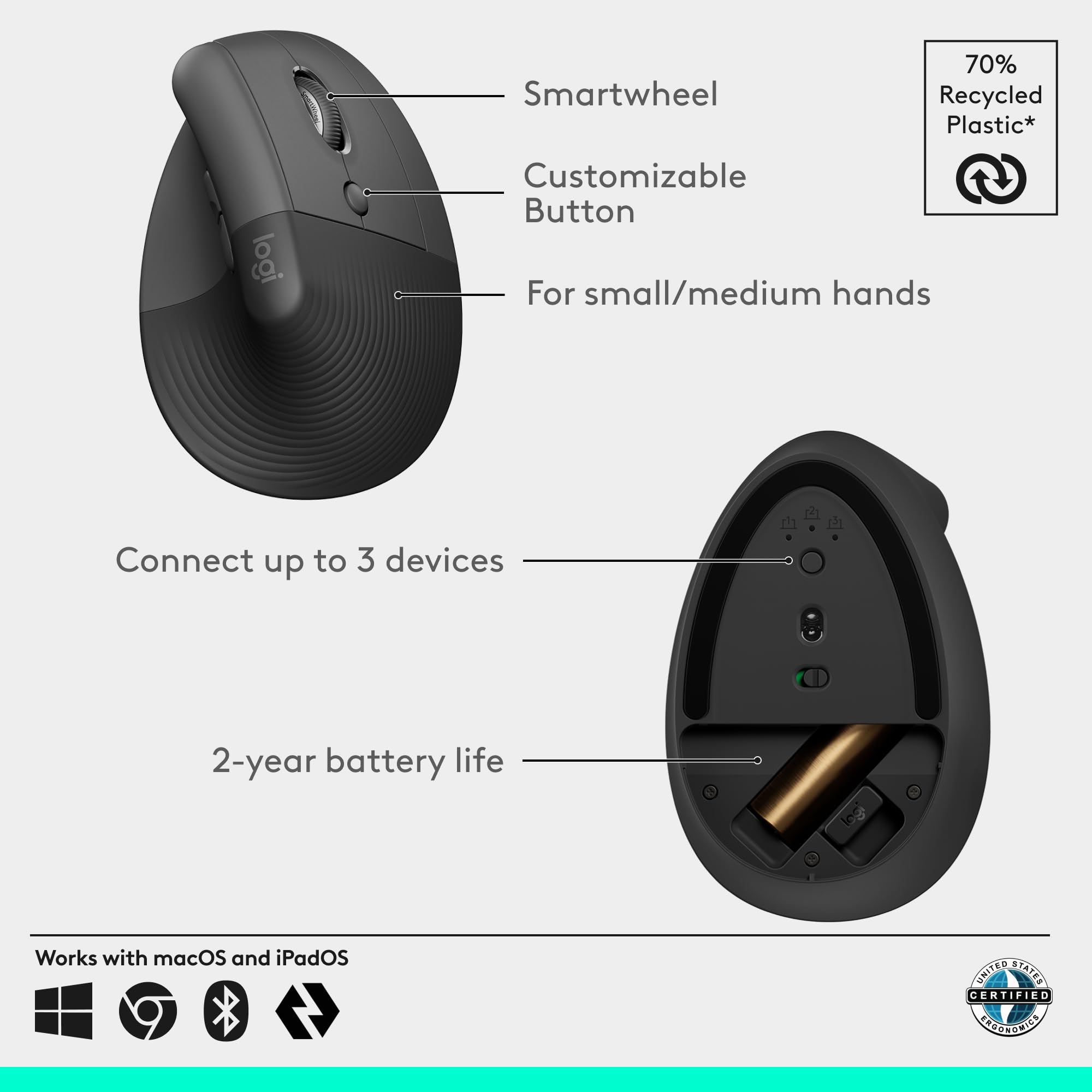 Logitech Lift Vertical Ergonomic Mouse, Wireless, Bluetooth or Logi Bolt USB Receiver, Quiet clicks, 6 Buttons, Compatible with Windows/macOS/iPadOS, Laptop, PC - Graphite
