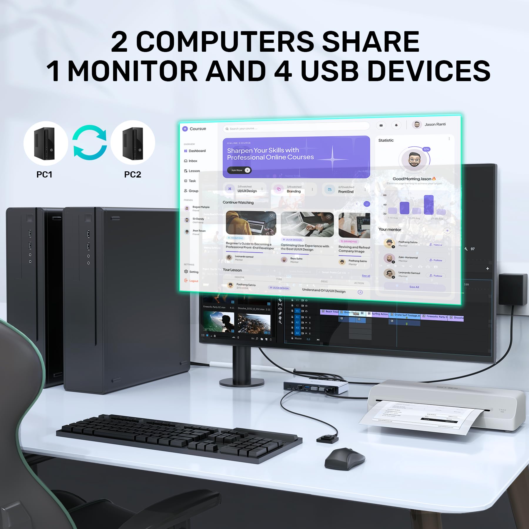 SUIDEK Displayport KVM Switch 1 Monitor 2 Computers, 8K@60Hz DP KVM Switch 2 in 1 Out USB 3.0 KVM Switcher with 4 USB Ports, Include Desktop Controller, 2 USB Cables and Power Adapter