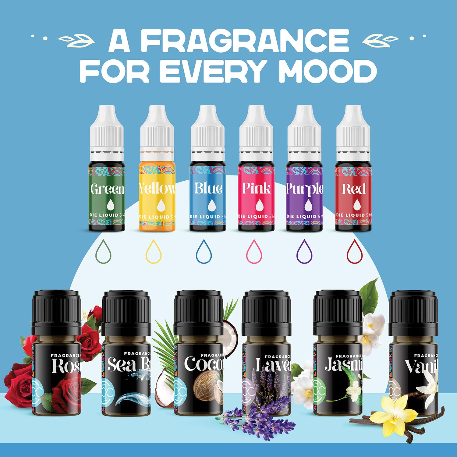 Soap Making Kit with Melt & Pour Base, Cutting Box, Molds, Fragrances - For Adults & Kids by Prime Creations