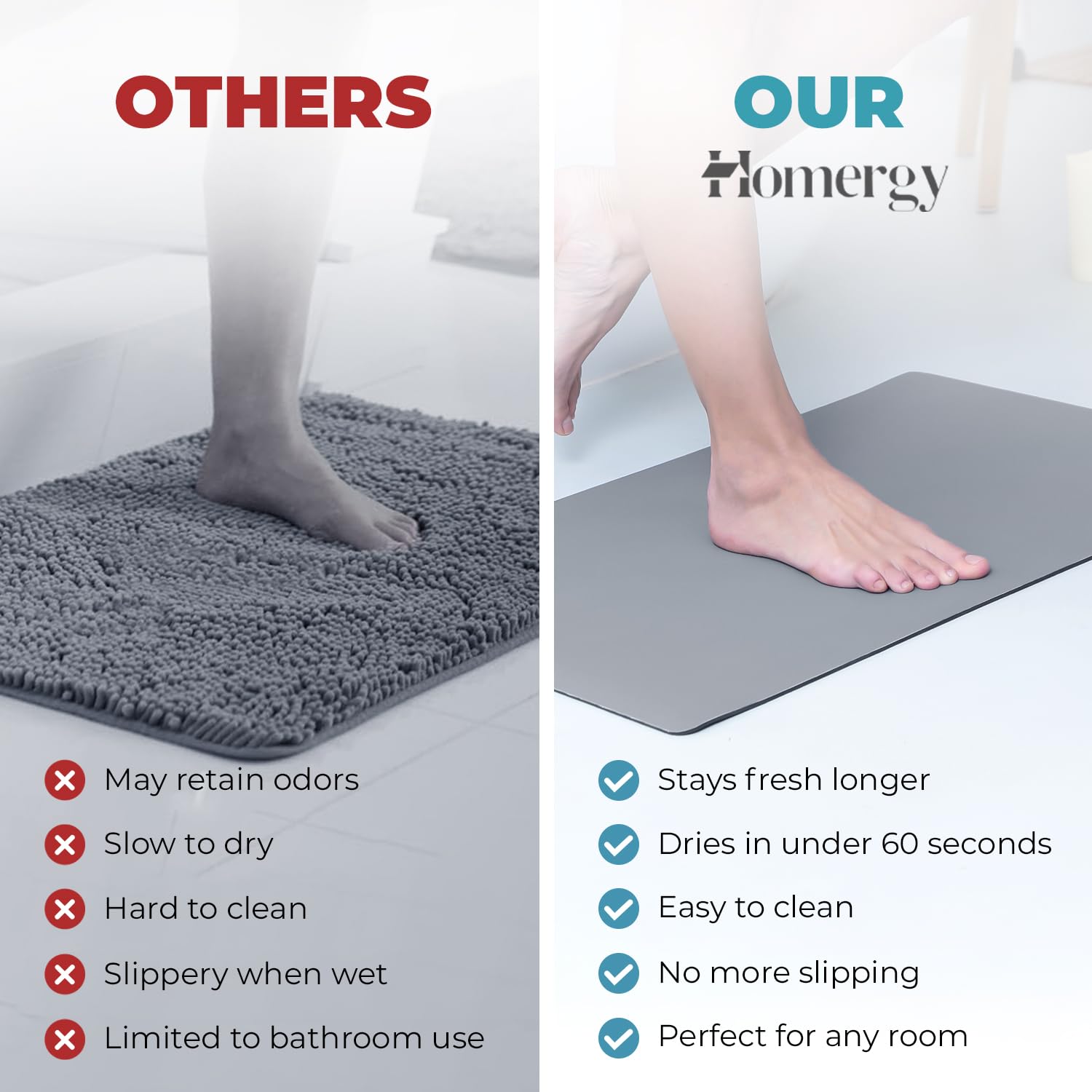 Homergy Bath Mat – Super‑Absorbent & Quick‑Dry with Non‑Slip Rubber Backing, Machine Washable & Odor Resistant – 16×24 in, Gray