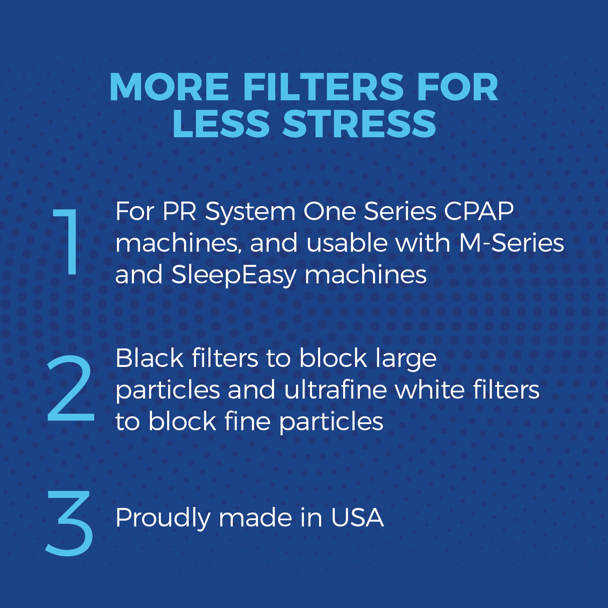 Replacement System One CPAP Filters by Snugell (4 Reusable 26 Disposable) - Compatible with Philips Respironics PR Sytem One M-Series - One Year Supply - for Home and Travel Use