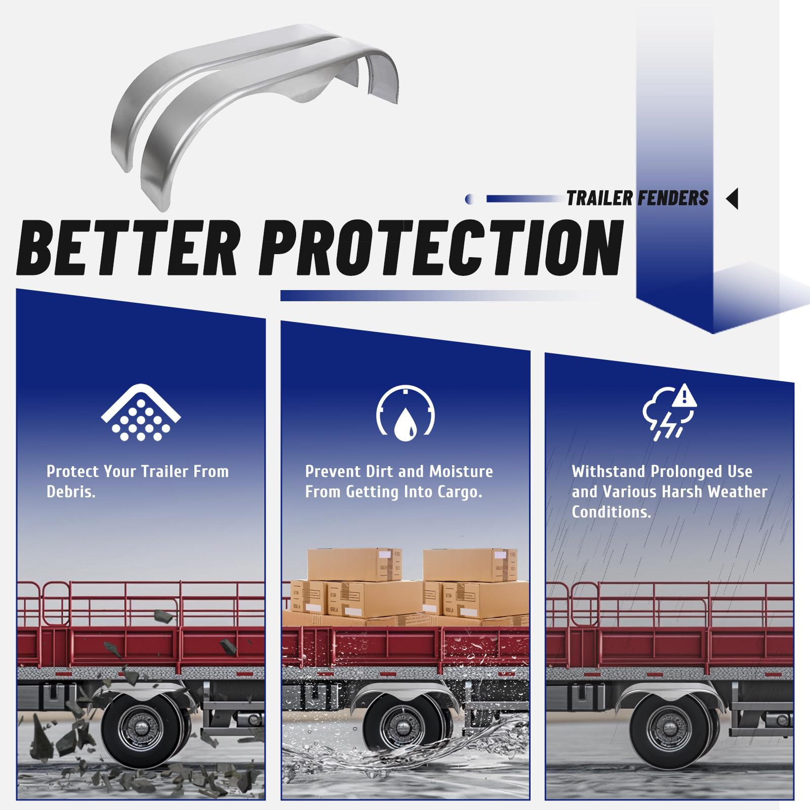 ECOTRIC 2Pcs Tandem Trailer Fender Double Axle Compatible with 13-15 Inch Wheels Teardrop Pair Enclosed Trailers 9" x 66" x 19.5" - Cold Rolled Steel