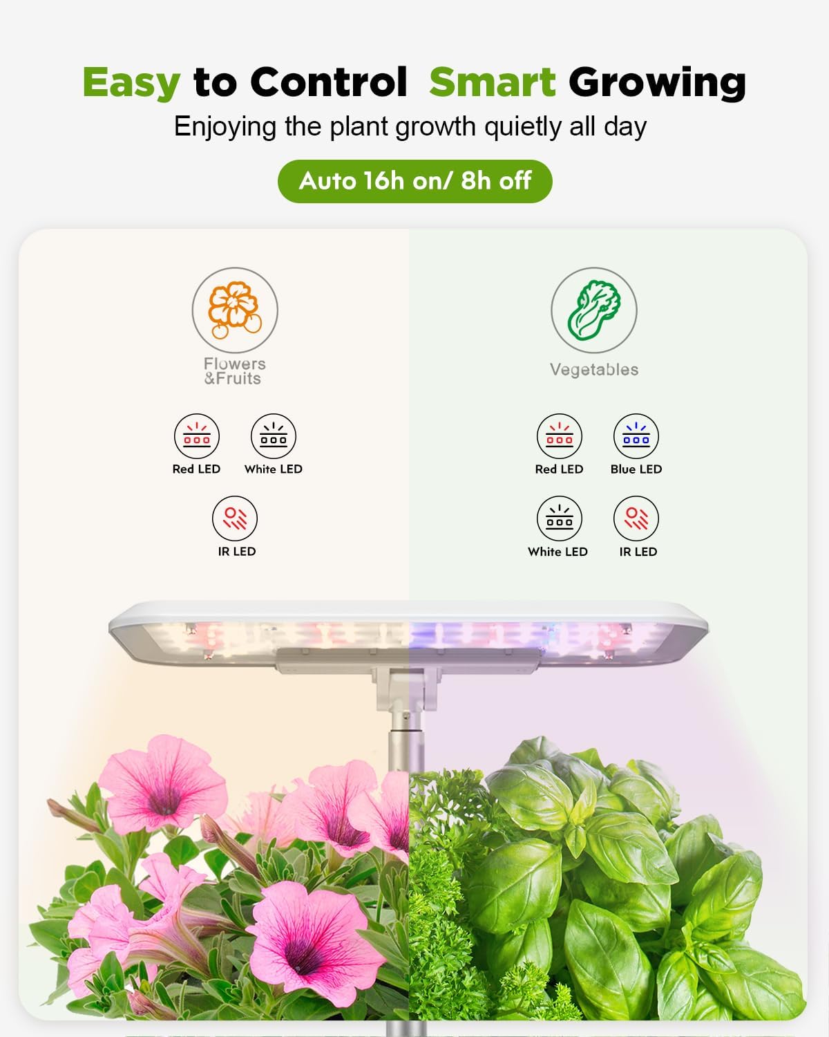 URUQ Hydroponics Growing System Garden: 8 Pods Indoor Herb Garden with Grow Light Plants Germination Kit Quiet Automatic Hydroponic Height Adjustable - Gardening Gifts for Women Kitchen White