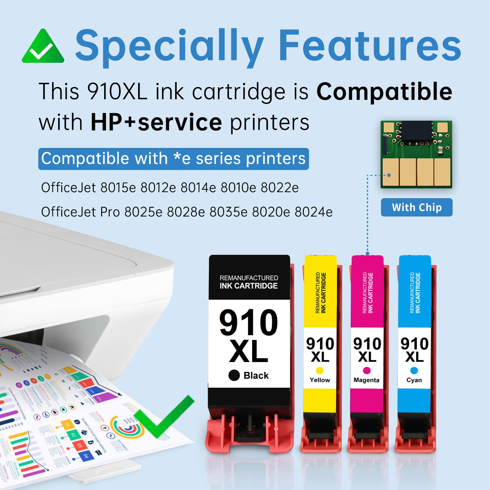 LEMERO 910XL Ink Cartridges Combo Pack Replacement for HP 910 910XL Ink Work for HP OfficeJet 8012e 8014e 8015e 8010e 8022e OfficeJet Pro 8025e 8020e 8028e 8034e 8035e 8020, 4-Pack