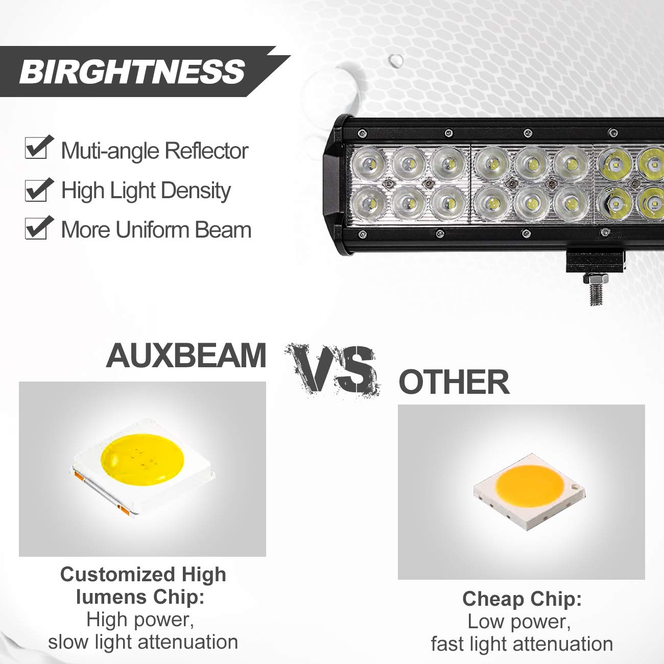 Auxbeam 20 Inch LED Light Bar 126W Light Bar with 42pcs 3W Led Off Road Driving Lights Spot Flood Combo Beam for Jeep Driving Off Road ATV SUV UTV