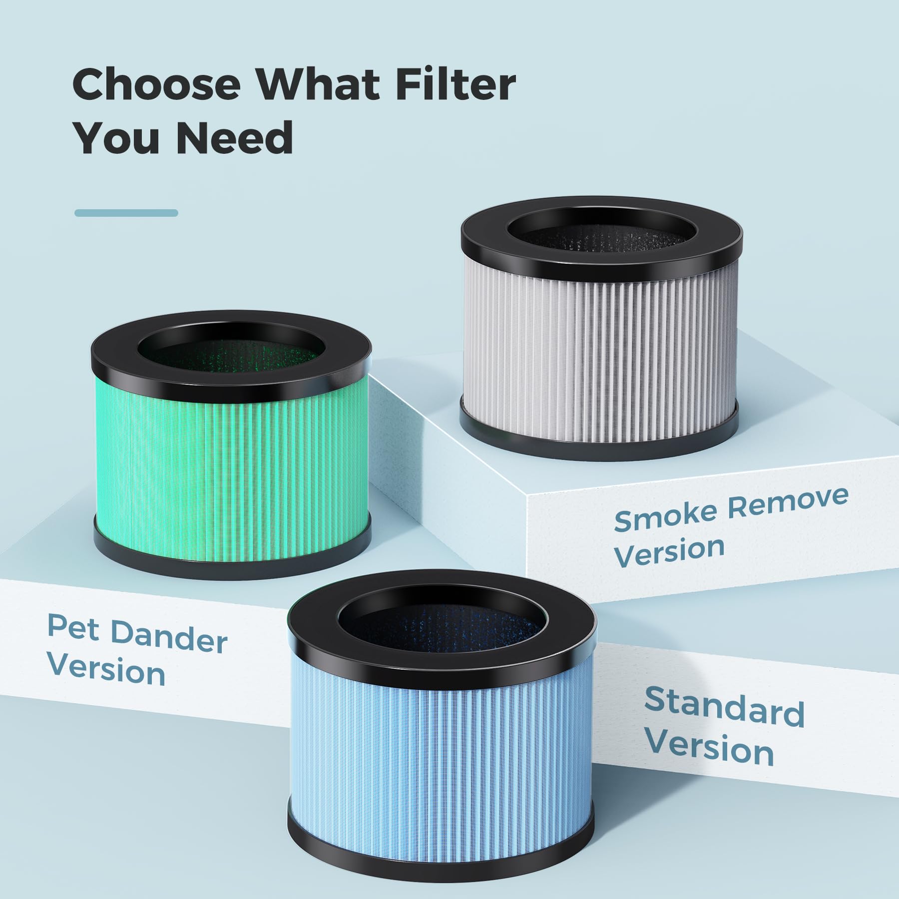 AROEVE Air Purifiers for Bedroom Home, 3 Layer Filter for Smoke Pollen Allergies Pet Dander Odor, Sleep Mode for Better Sleep, Energy Saving, 3 Speeds, Timer for Office, Dorm, Kitchen, MK01, White