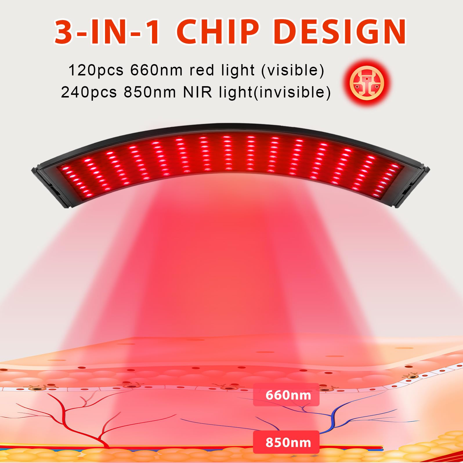 Red Light Therapy for Face and Body, Red Infrared Light Therapy Lamp with Stand Led 660nm Red Light-Therapy& 850nm Infrared Light Device for Body