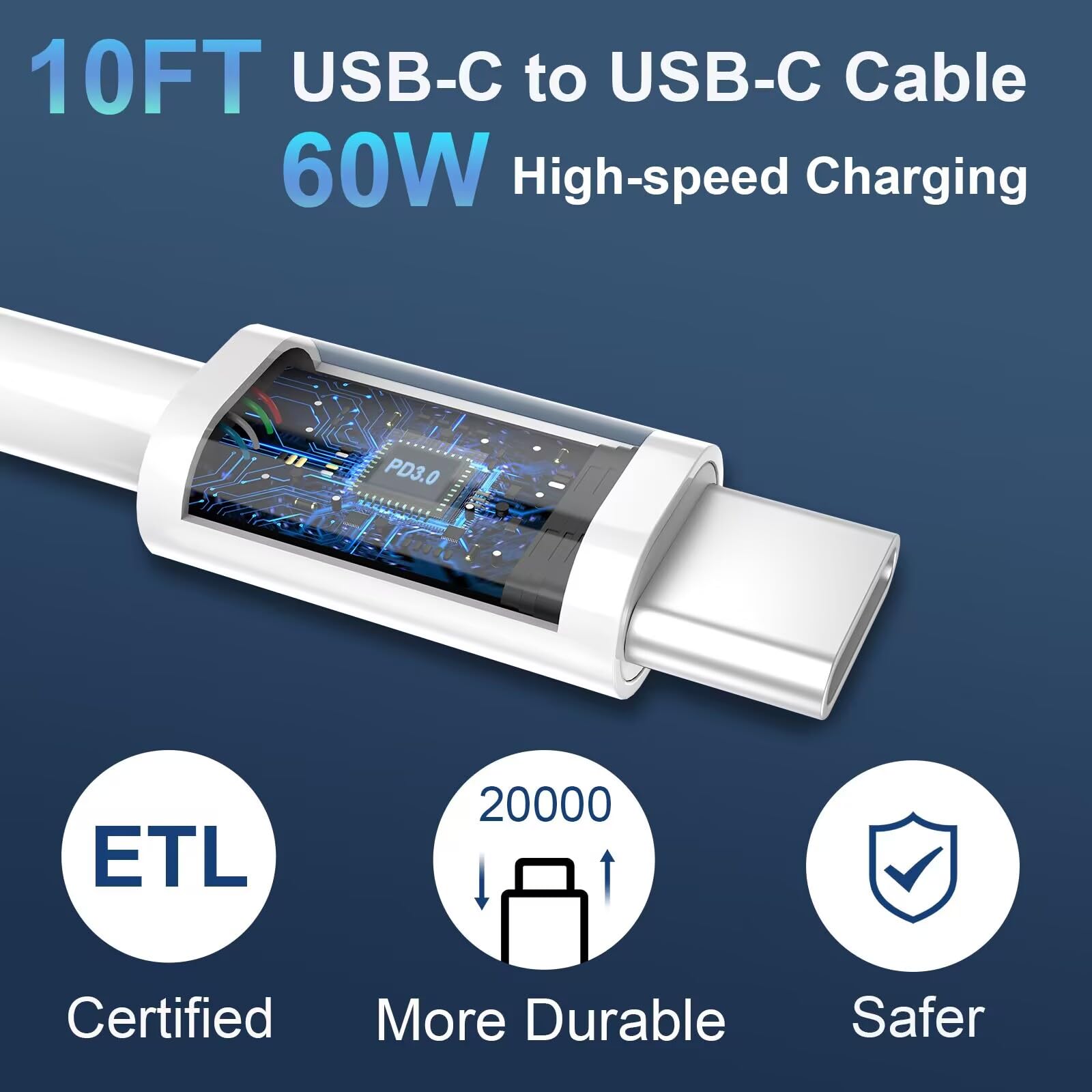 iPhone 16 15 Charger Fast Charging, 20W Dual Port USB C Charger Block with 10FT Long USB C Charging Cable Cord for iPhone 16 Pro Max/16 Pro/16/16 Plus, 15 Pro Max/15 Pro/15,iPad Pro/Air, Android Phone