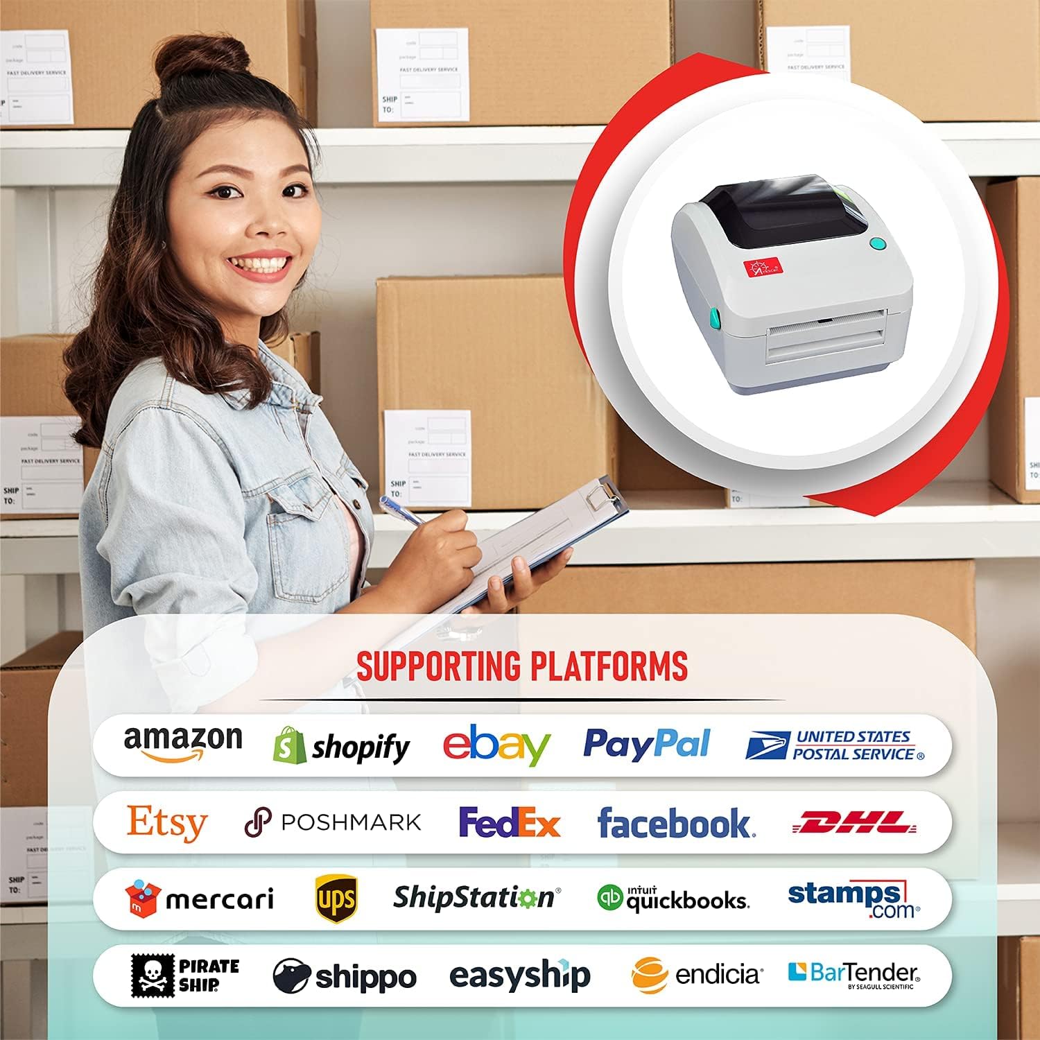 Arkscan 2054A Shipping Label Printer for Windows Mac Chromebook Android, Supports Amazon Ebay Paypal Etsy Shopify ShipStation Stamps UPS USPS FedEx DHL, Roll & Fanfold 4x6 Direct Thermal Label