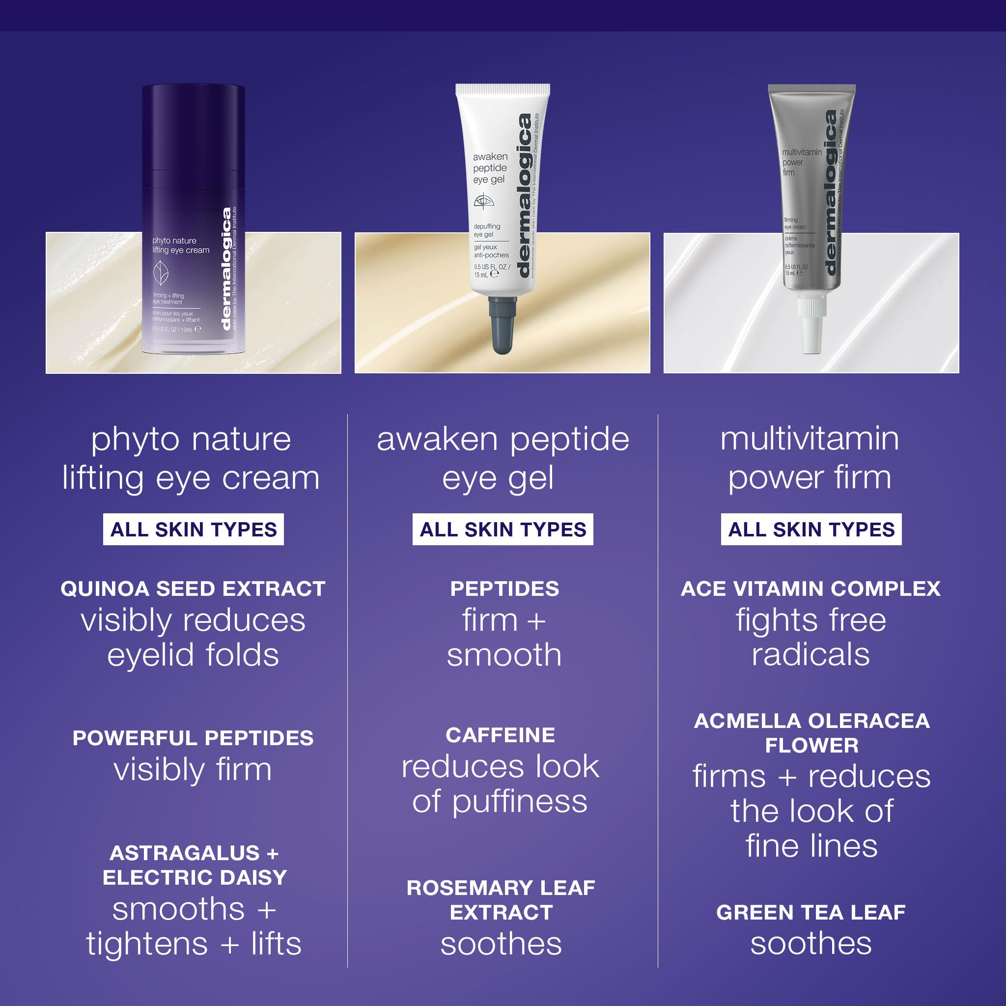 Dermalogica Phyto Nature Lifting Eye Cream, Skin Treatment Serum for Around Eyes - Reduces the Appearance of Fine Lines and Wrinkles