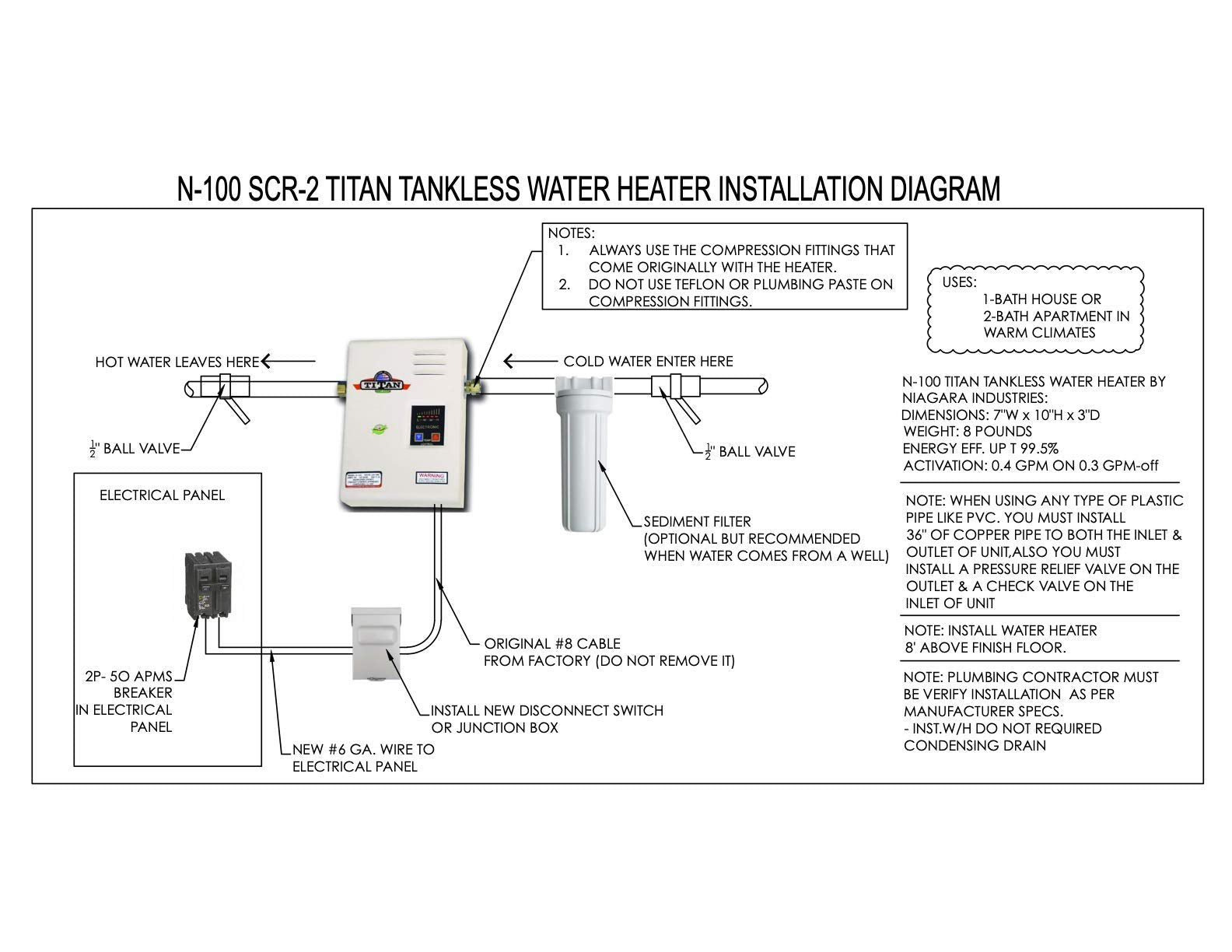 Titan N-100 Electronic Digital Tankless Water Heater By Niagara Industries Inc. 29 Years in Business
