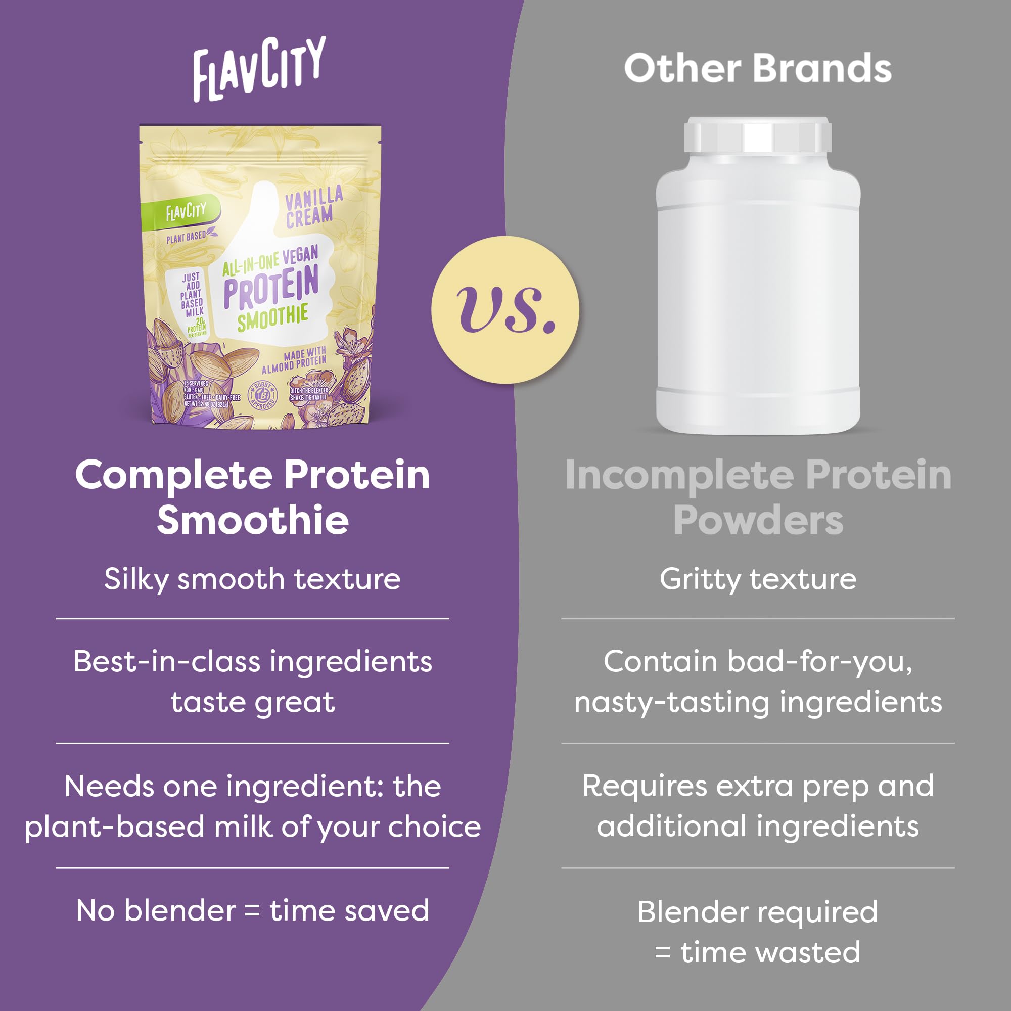 FlavCity All-in-One Vegan Protein Powder Smoothie, Vanilla - Plant-Based Pre-Workout Meal Replacement Shake for Women & Men Made with 20g of Almond Protein - Gluten Free & Dairy-Free