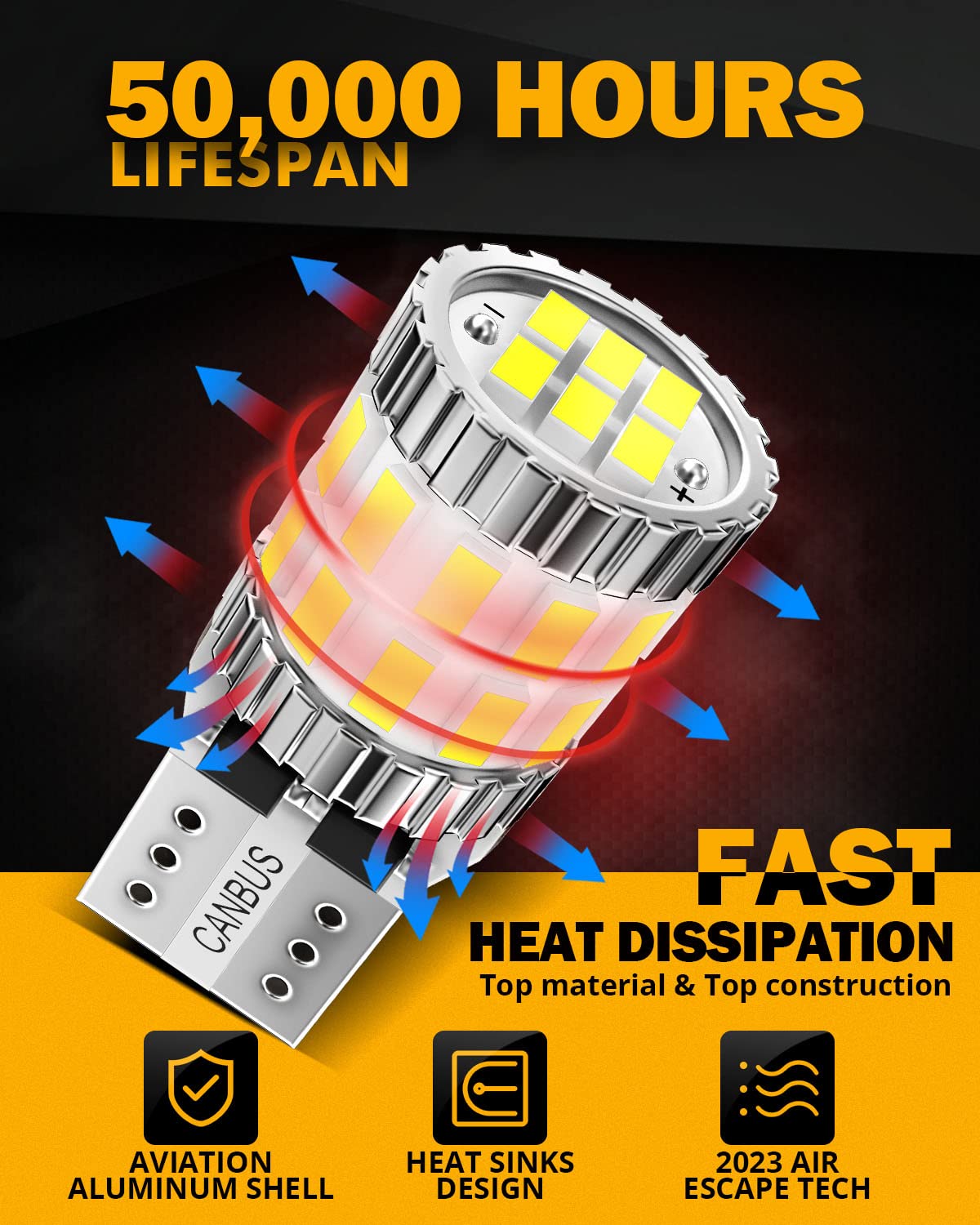 Auxbeam Upgraded 194 LED Bulbs White 10 PCS, 400% Brighter Canbus Error Free 168 2825 T10 W5W LED Light Bulbs for License Plate Lights Interior Lights Dome Map Light, 30-SMD