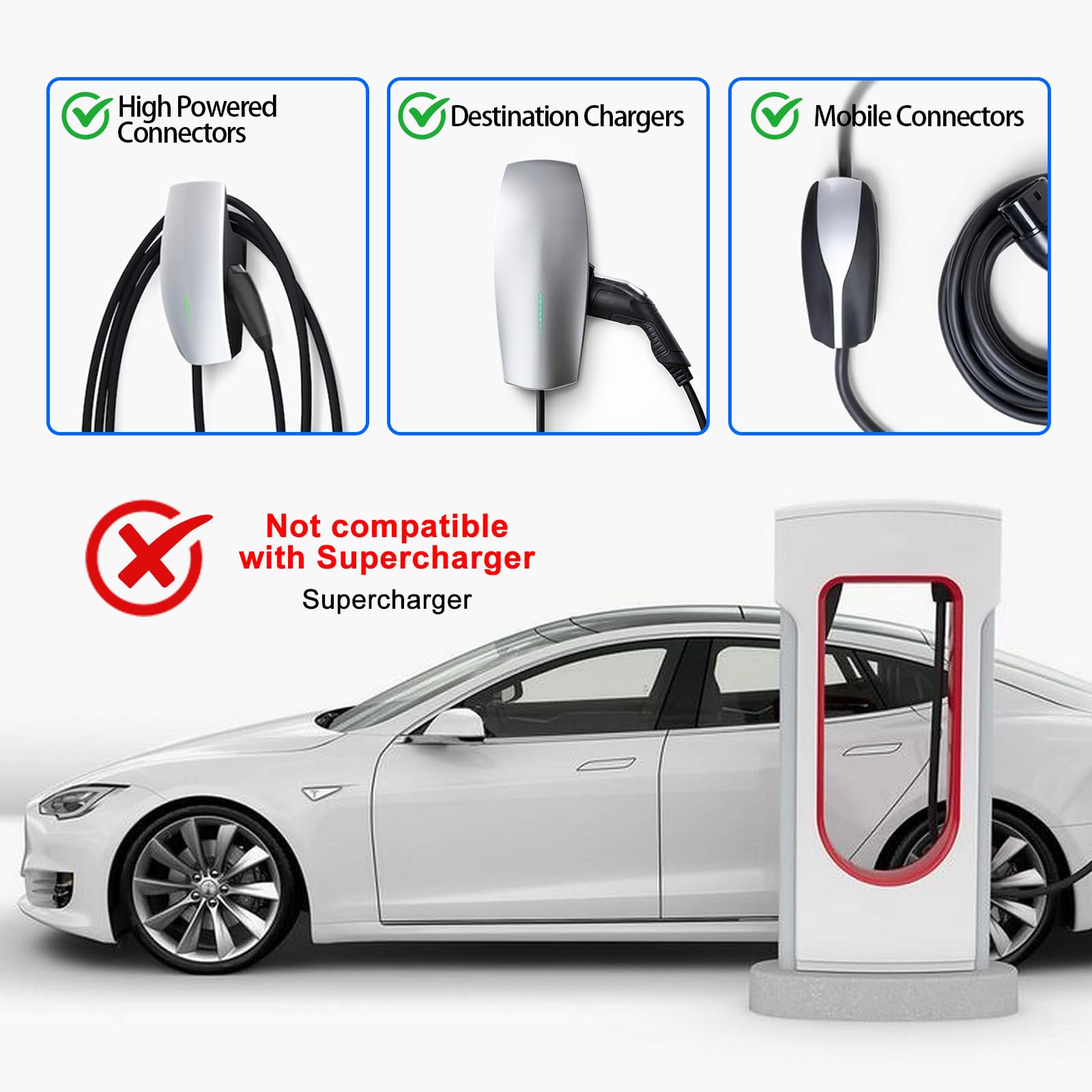 GODIAG NACS to J1772 Charging Adapter - Max 48 Amp & 250V J1772 EV Adapter, Compatible with Tesla High Powered Connectors Destination Chargers and Mobile Connectors (Black)